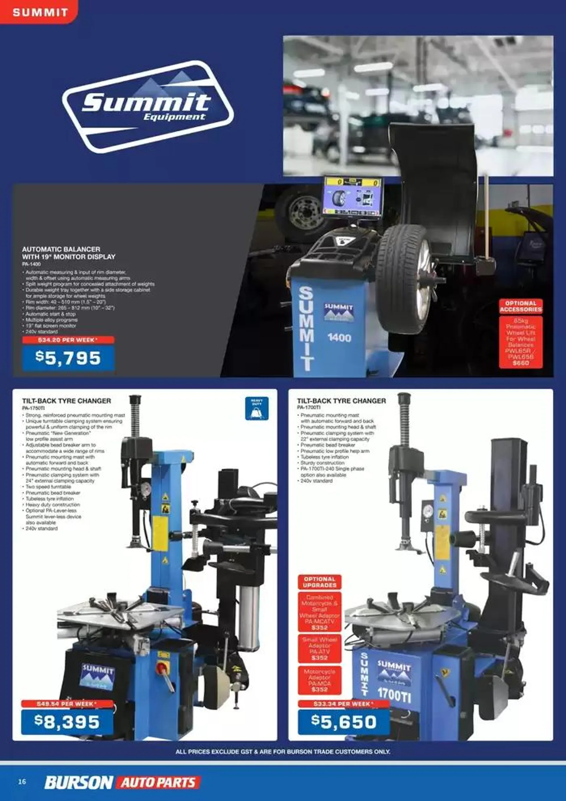 Tools & Equipment Q1 2025 - Catalogue valid from 1 January to 31 March 2025 - page 16