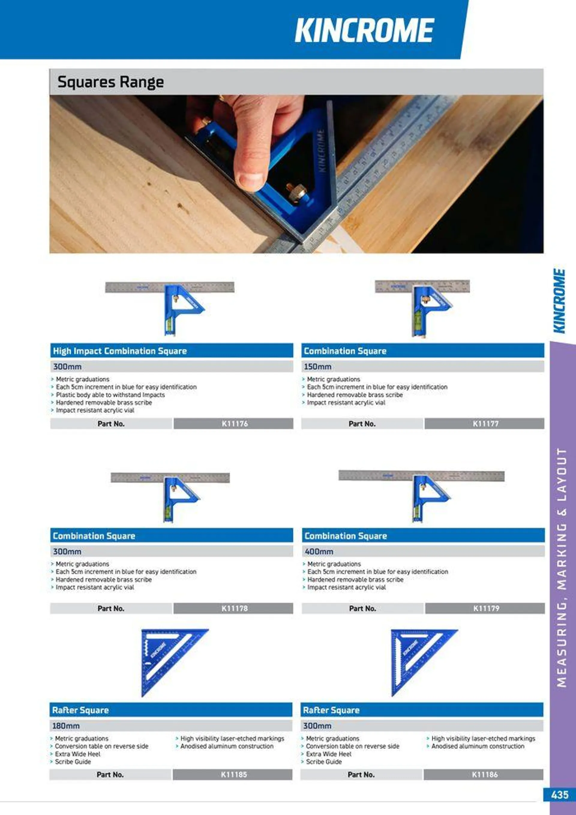 Product Guide 2024 - Catalogue valid from 25 March to 31 December 2024 - page 437