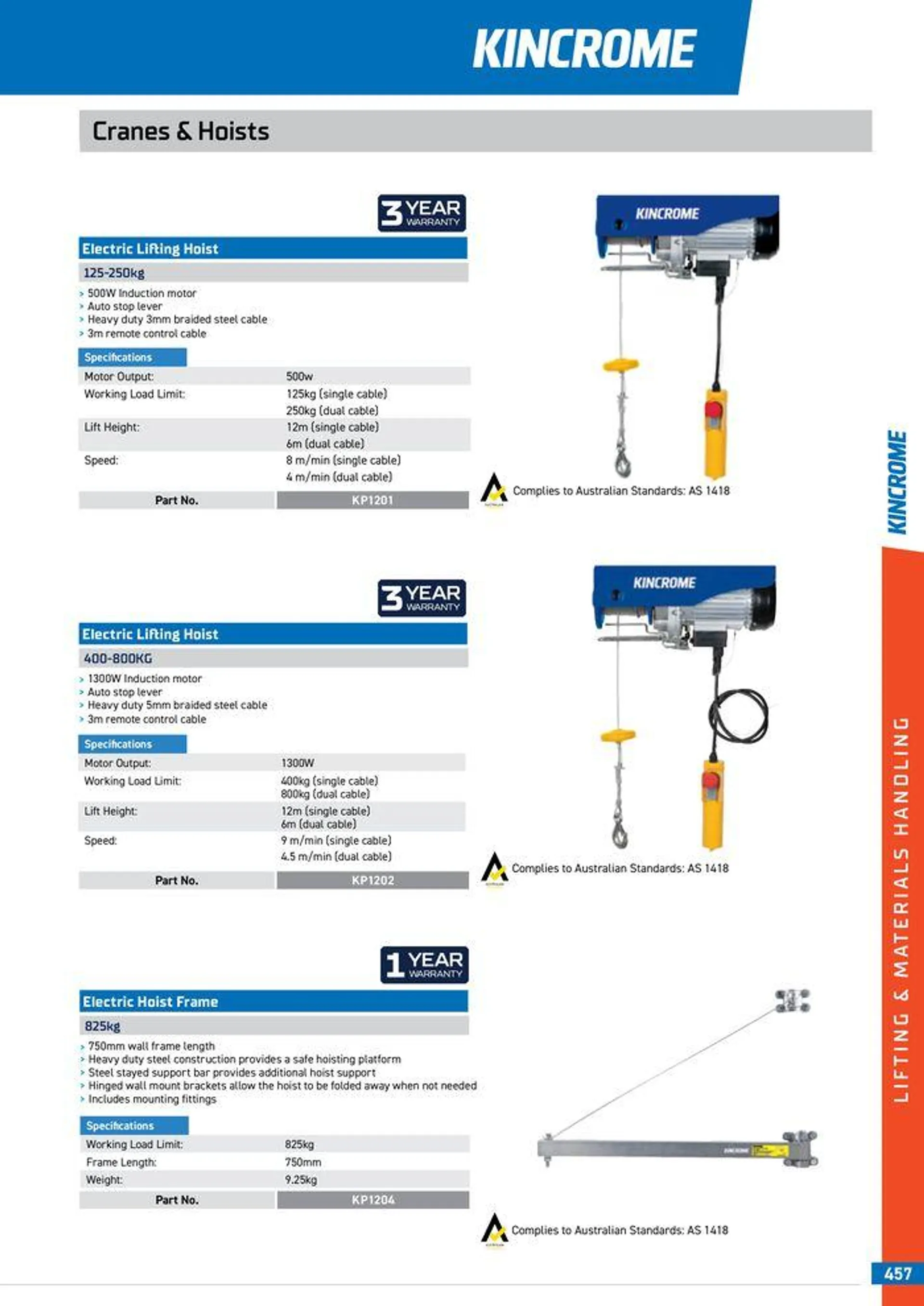 Product Guide 2024 - Catalogue valid from 25 March to 31 December 2024 - page 459