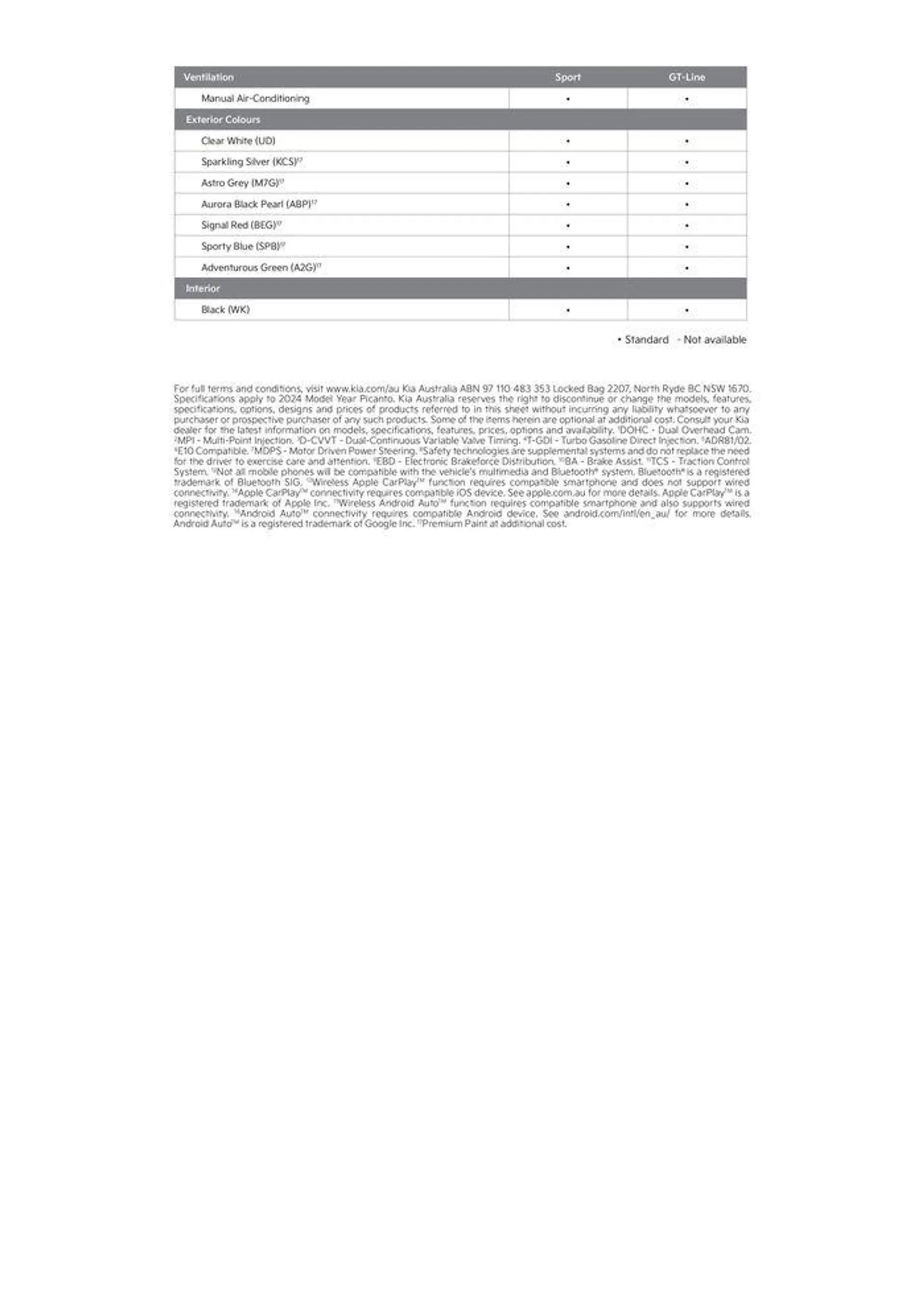 Picanto MY24 Specifications Sheet - Catalogue valid from 15 December to 31 December 2024 - page 4