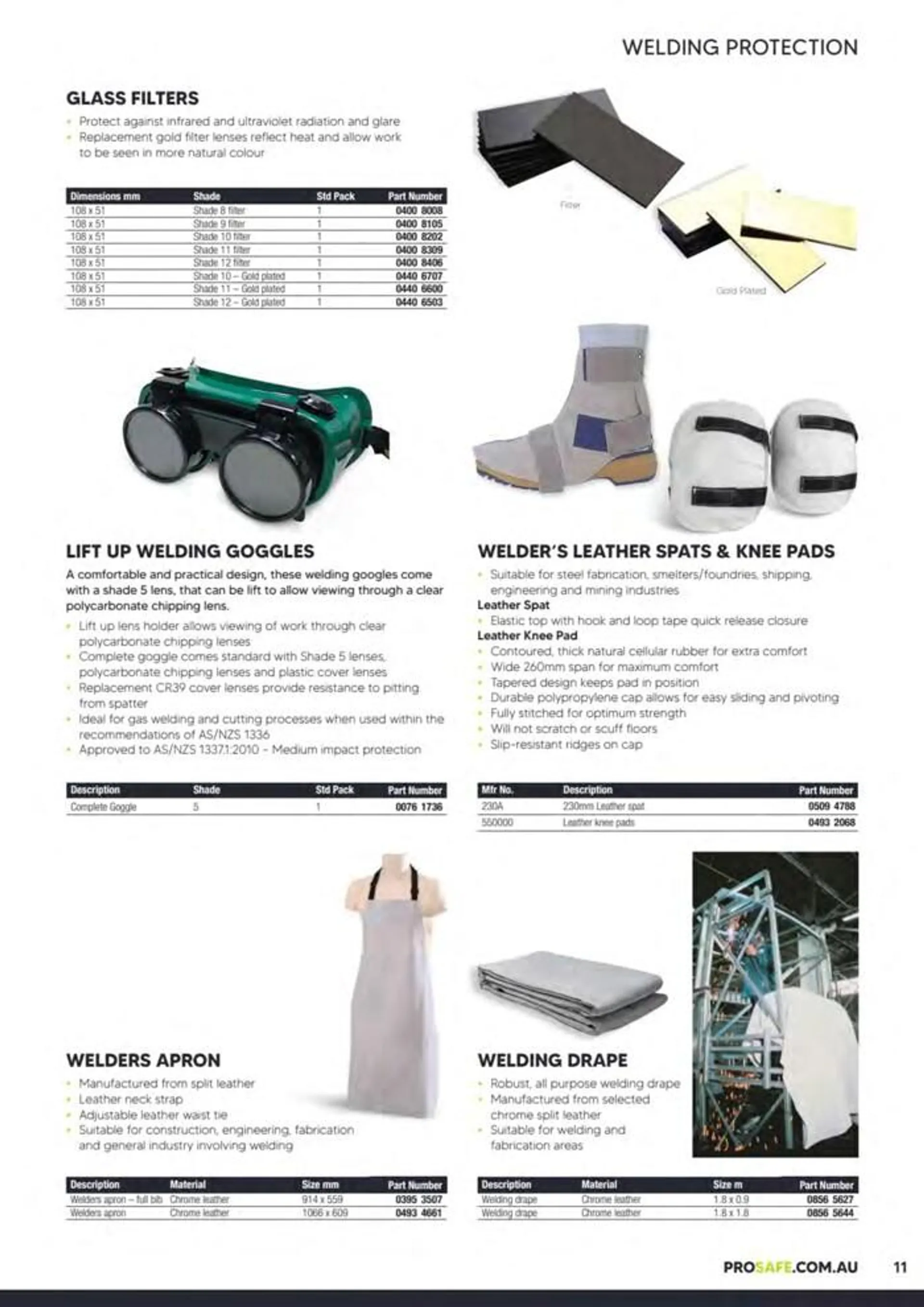 Ppe & Workplace Safety Catalogue 2023_24 - 11