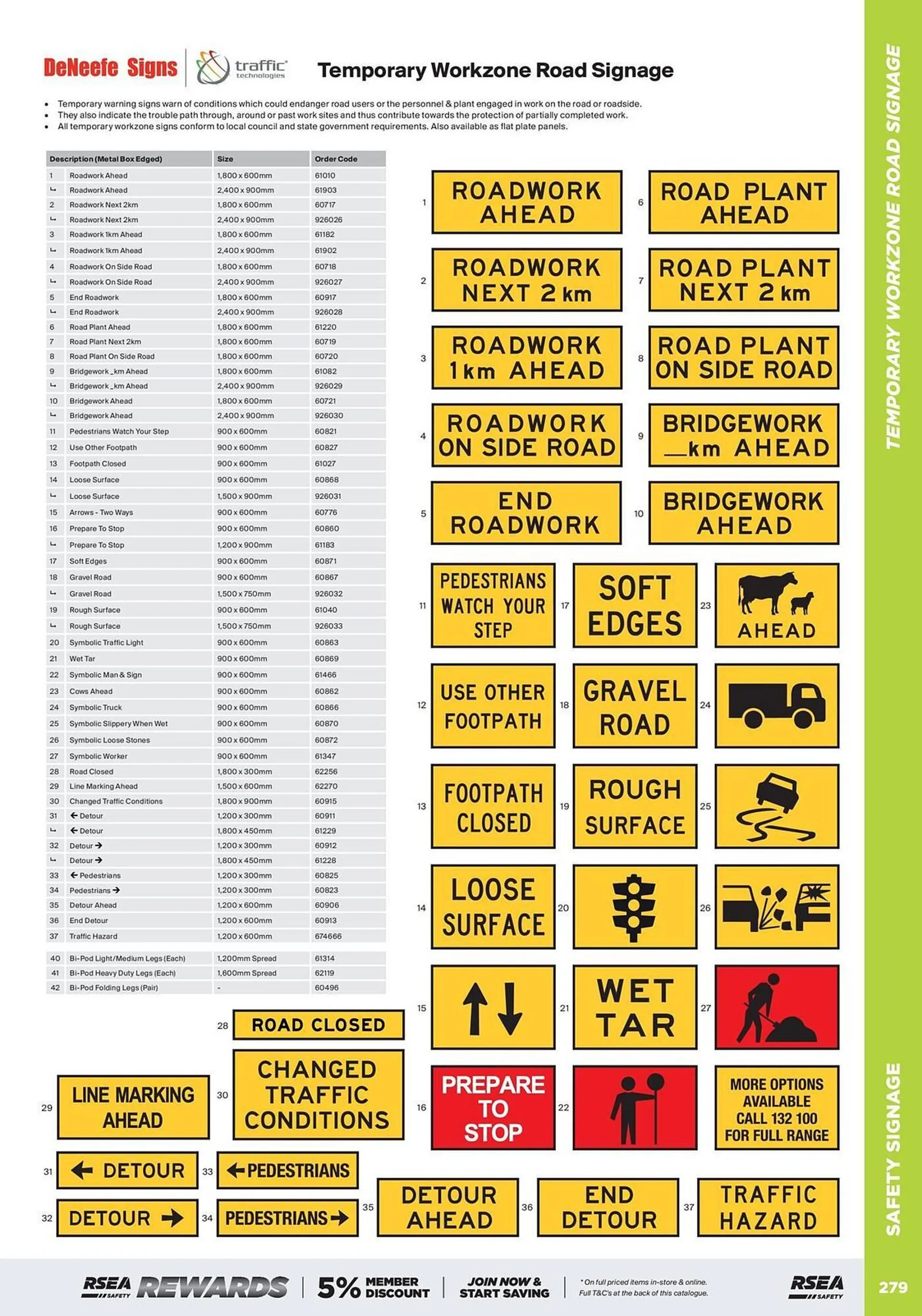 RSEA Safety catalogue - Catalogue valid from 27 September to 31 December 2024 - page 11