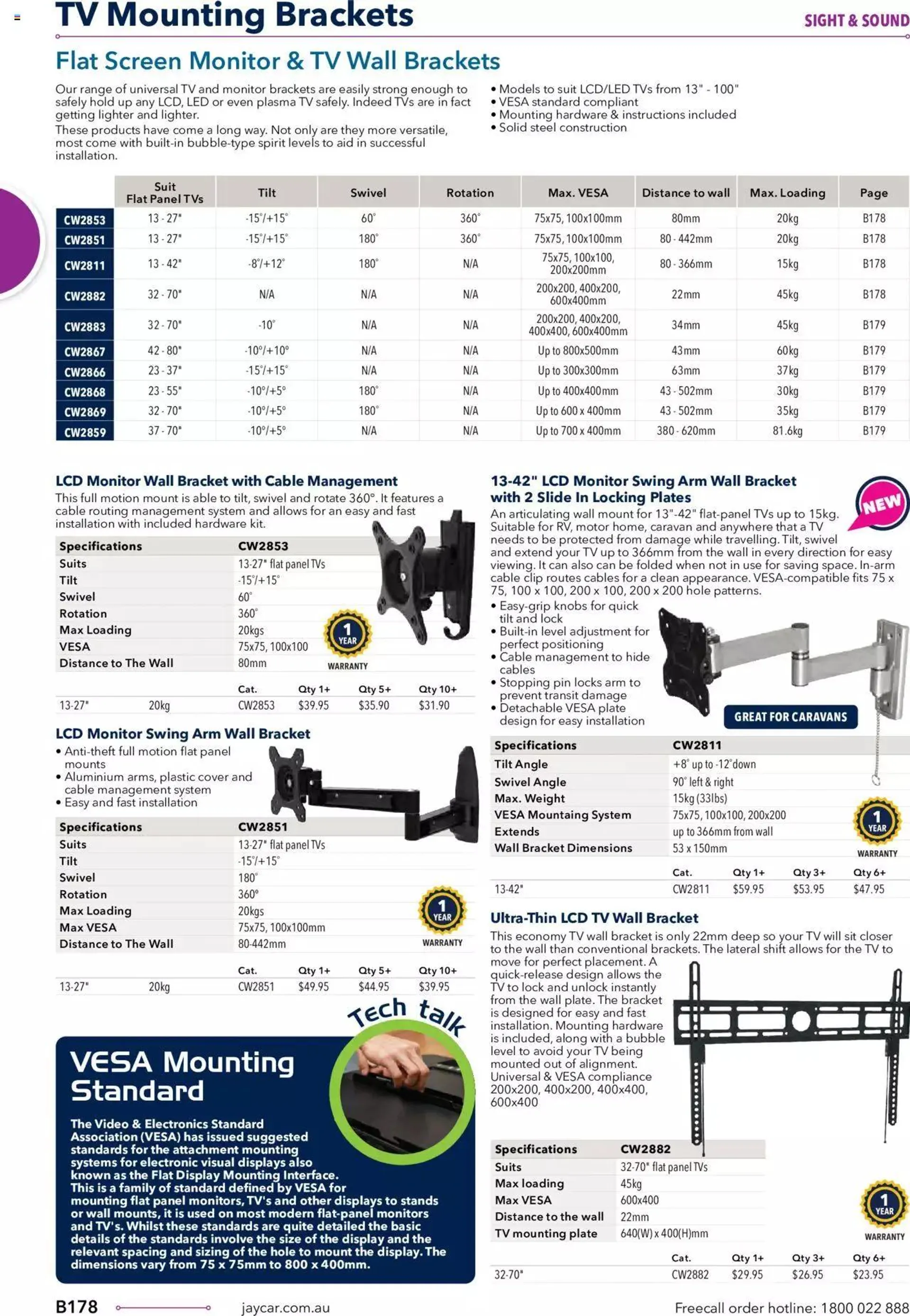 Jaycar Annual Engineering & Scientific Catalogue - Catalogue valid from 27 October to 31 December 2024 - page 178