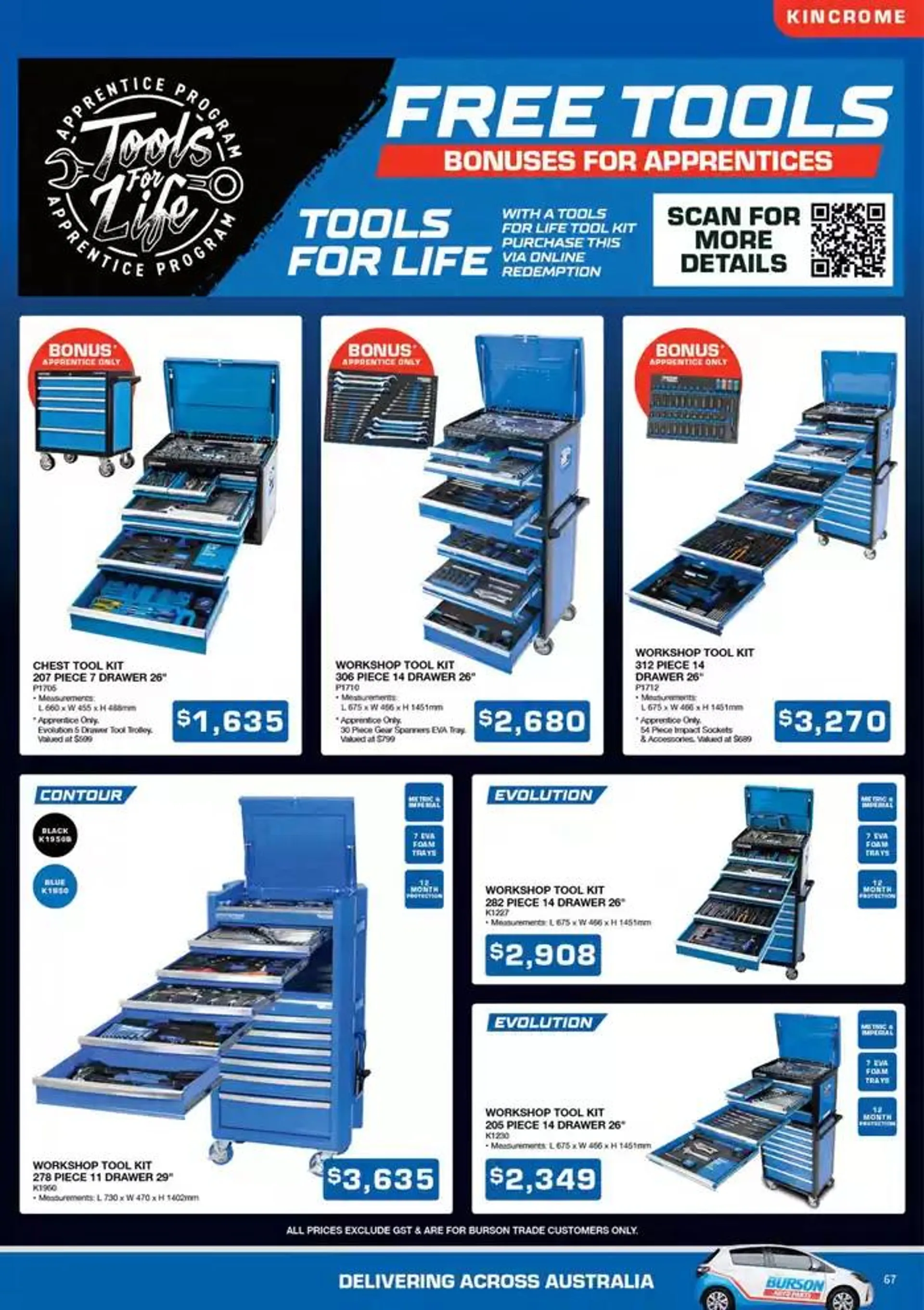 Tools And Equipment - Catalogue valid from 3 October to 31 December 2024 - page 63