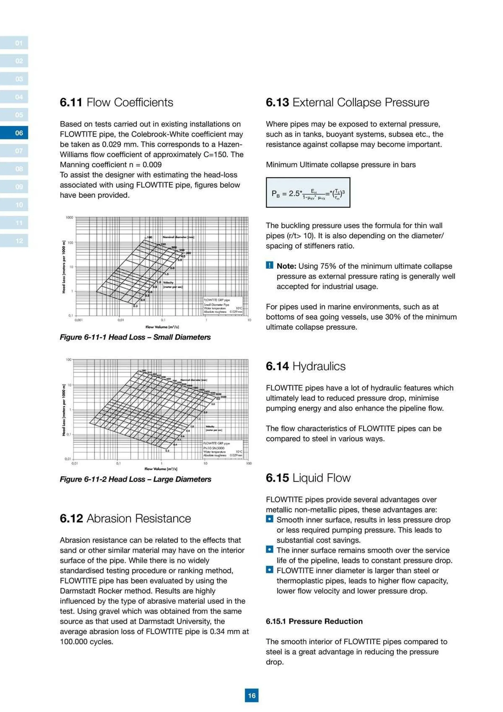 Reece Catalogue - Catalogue valid from 22 January to 31 December 2024 - page 13