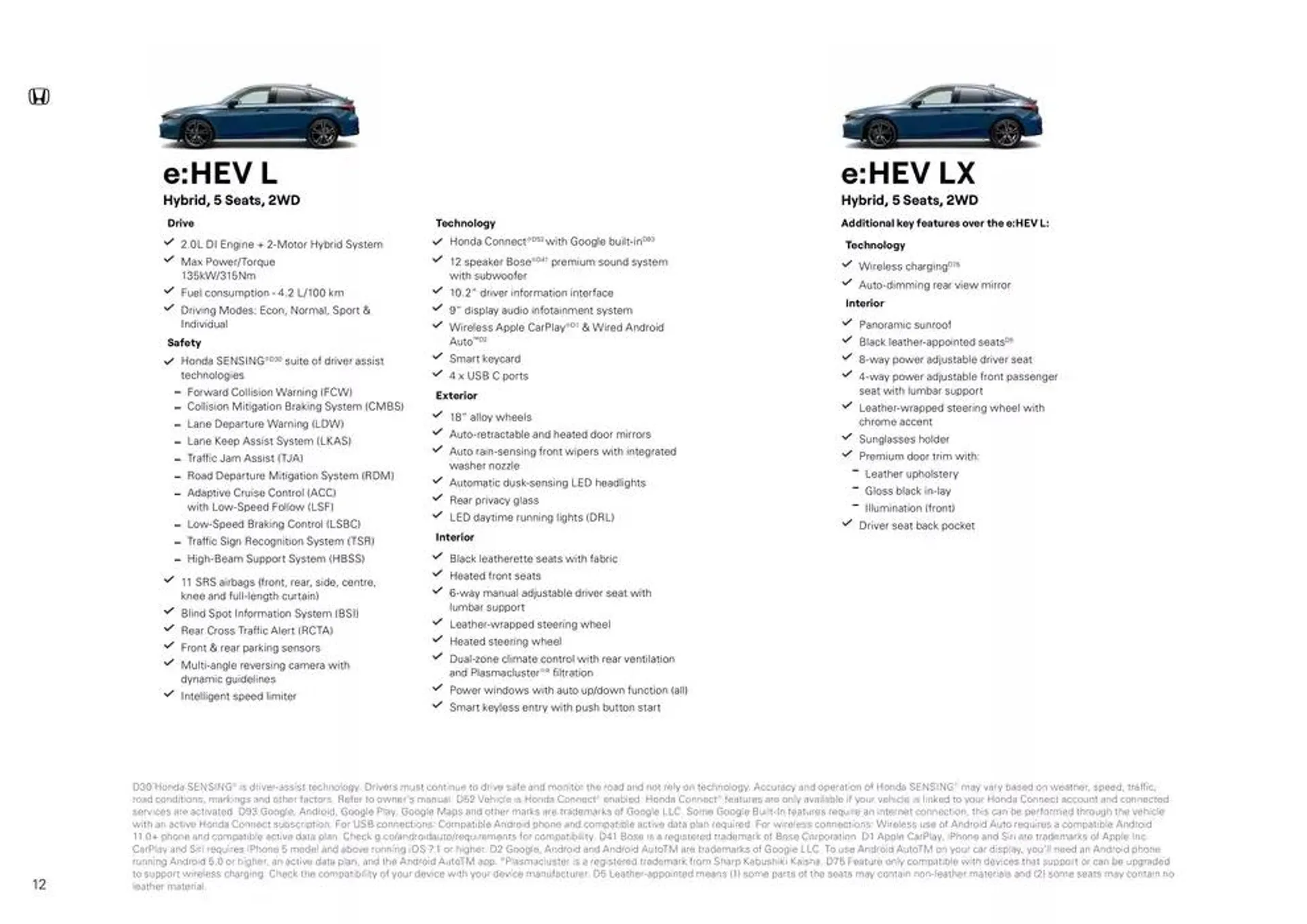 New Civic - Catalogue valid from 7 January to 7 January 2026 - page 12