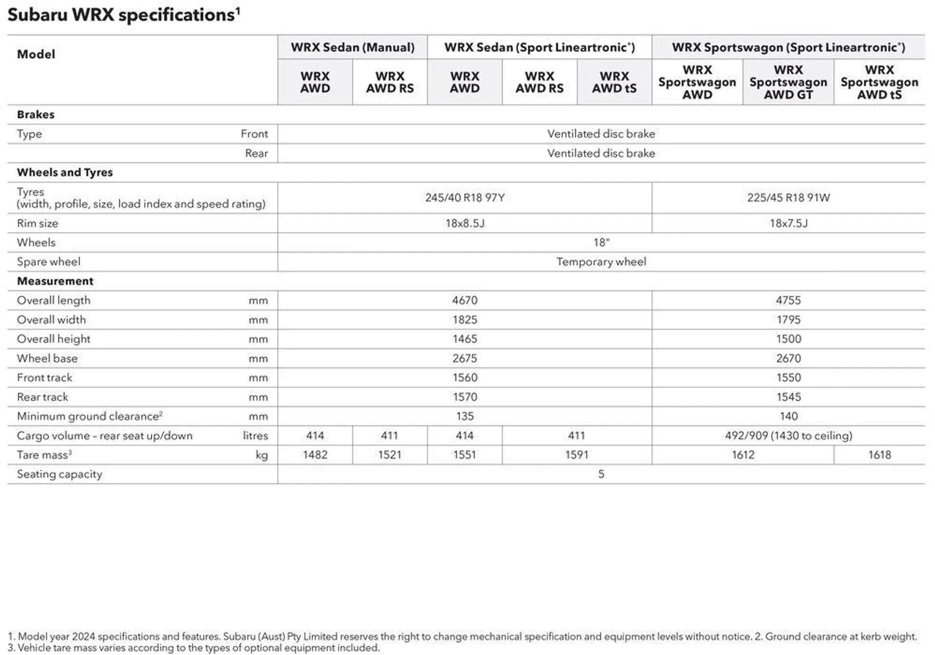 WRX 2024 - Catalogue valid from 4 April to 31 December 2024 - page 46