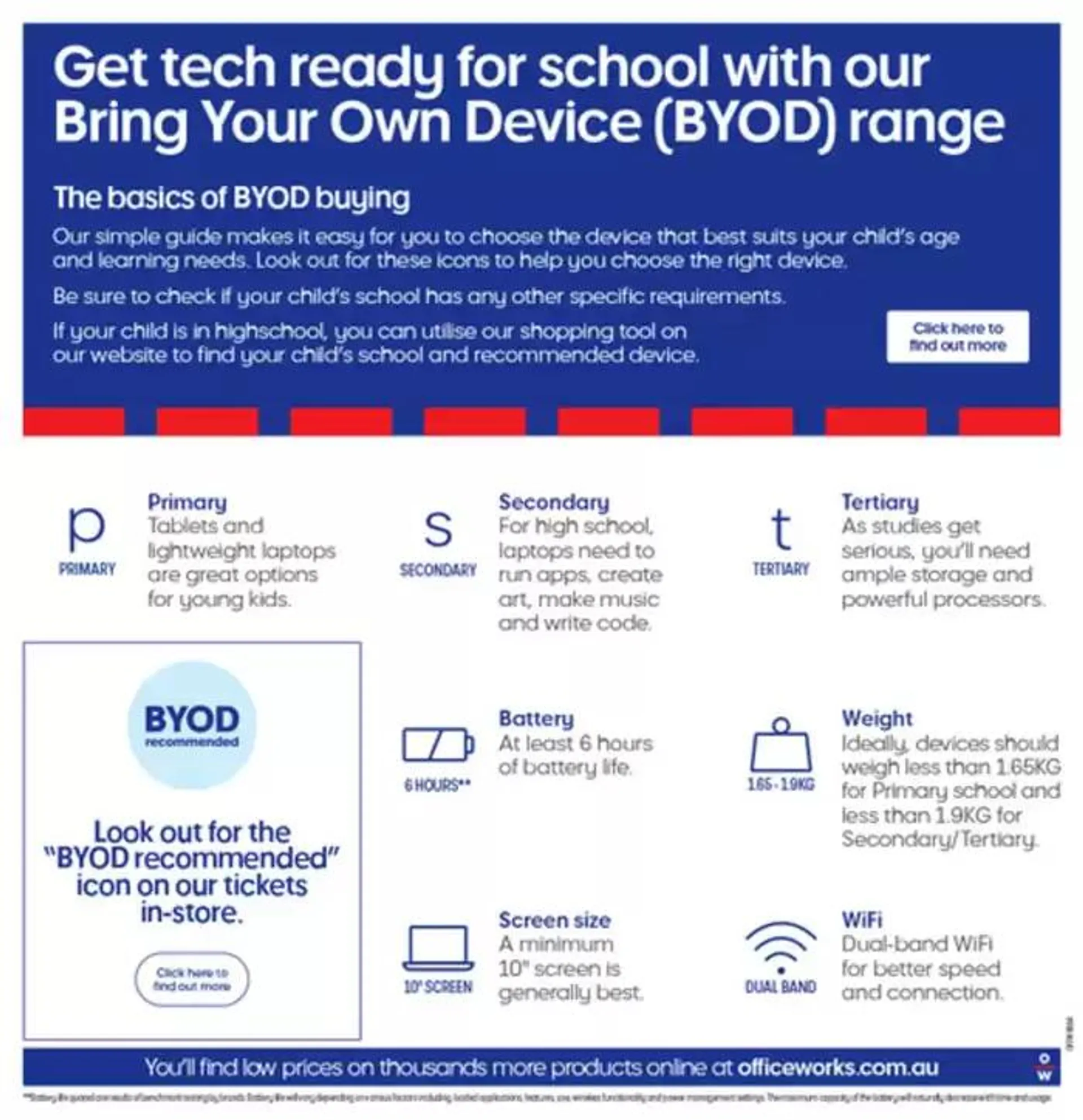 Get Great Value On New School Tech - Catalogue valid from 1 November to 31 December 2024 - page 16