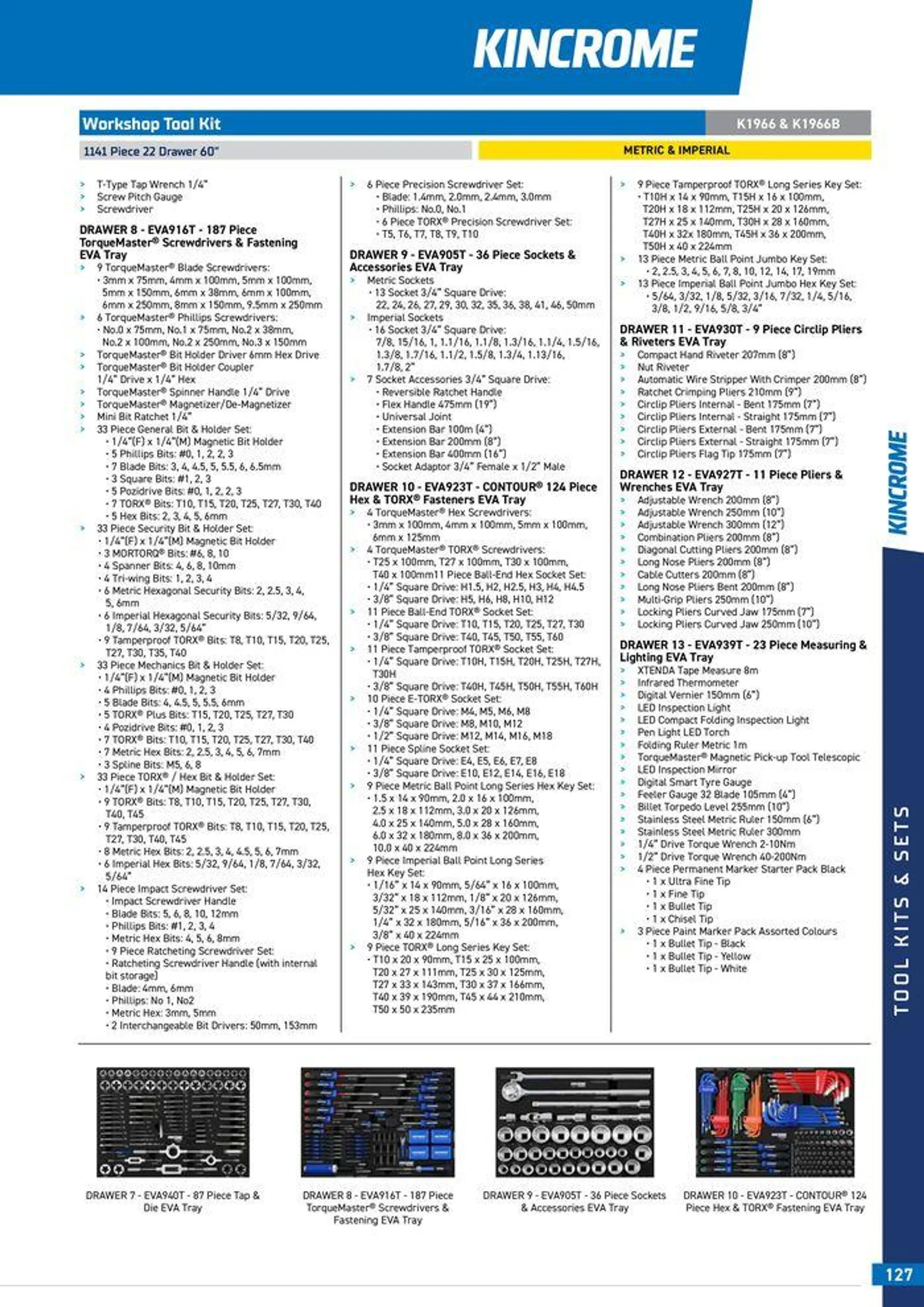 Product Guide 2024 - Catalogue valid from 25 March to 31 December 2024 - page 129