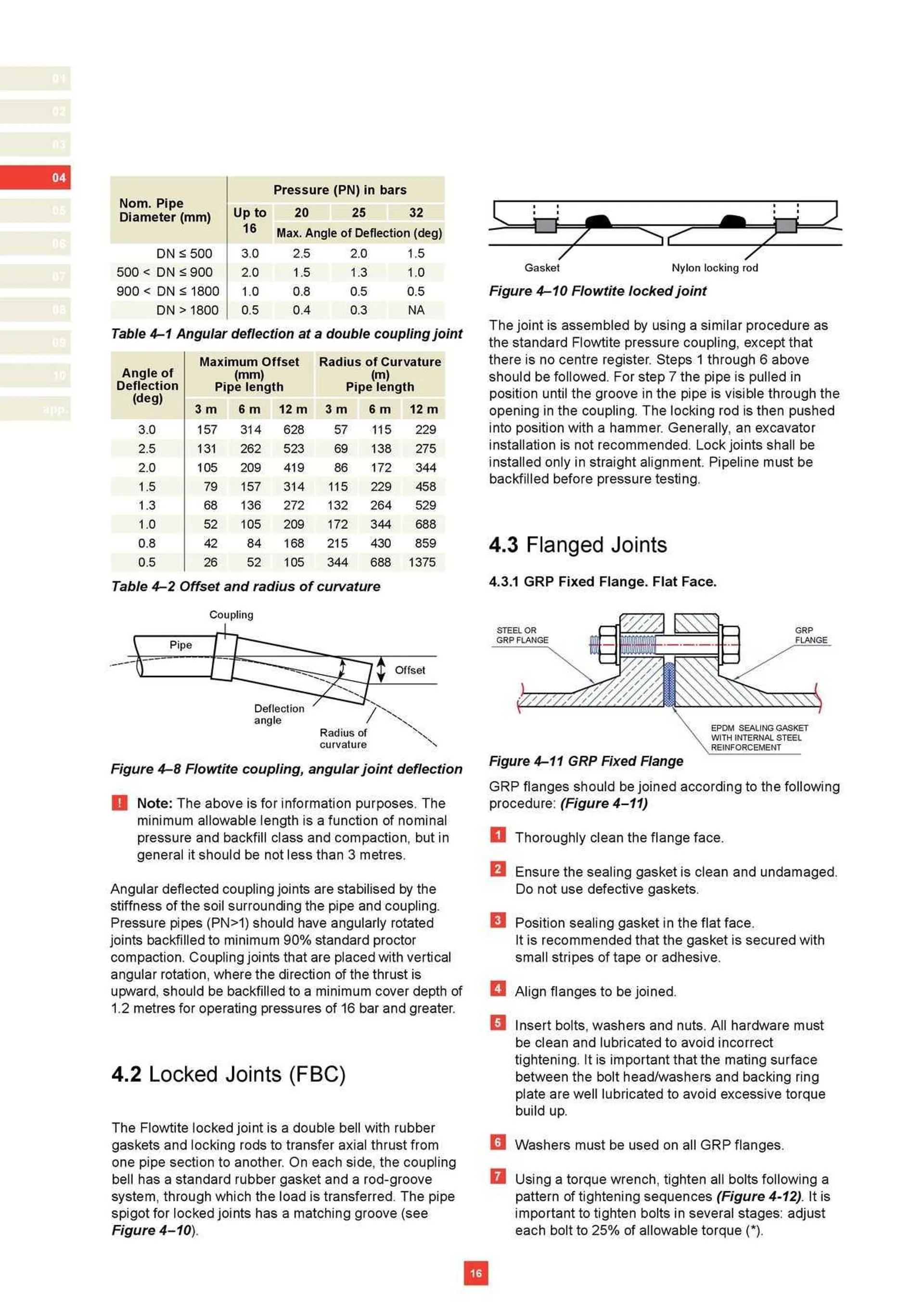 Reece Catalogue - Catalogue valid from 22 January to 31 December 2024 - page 13