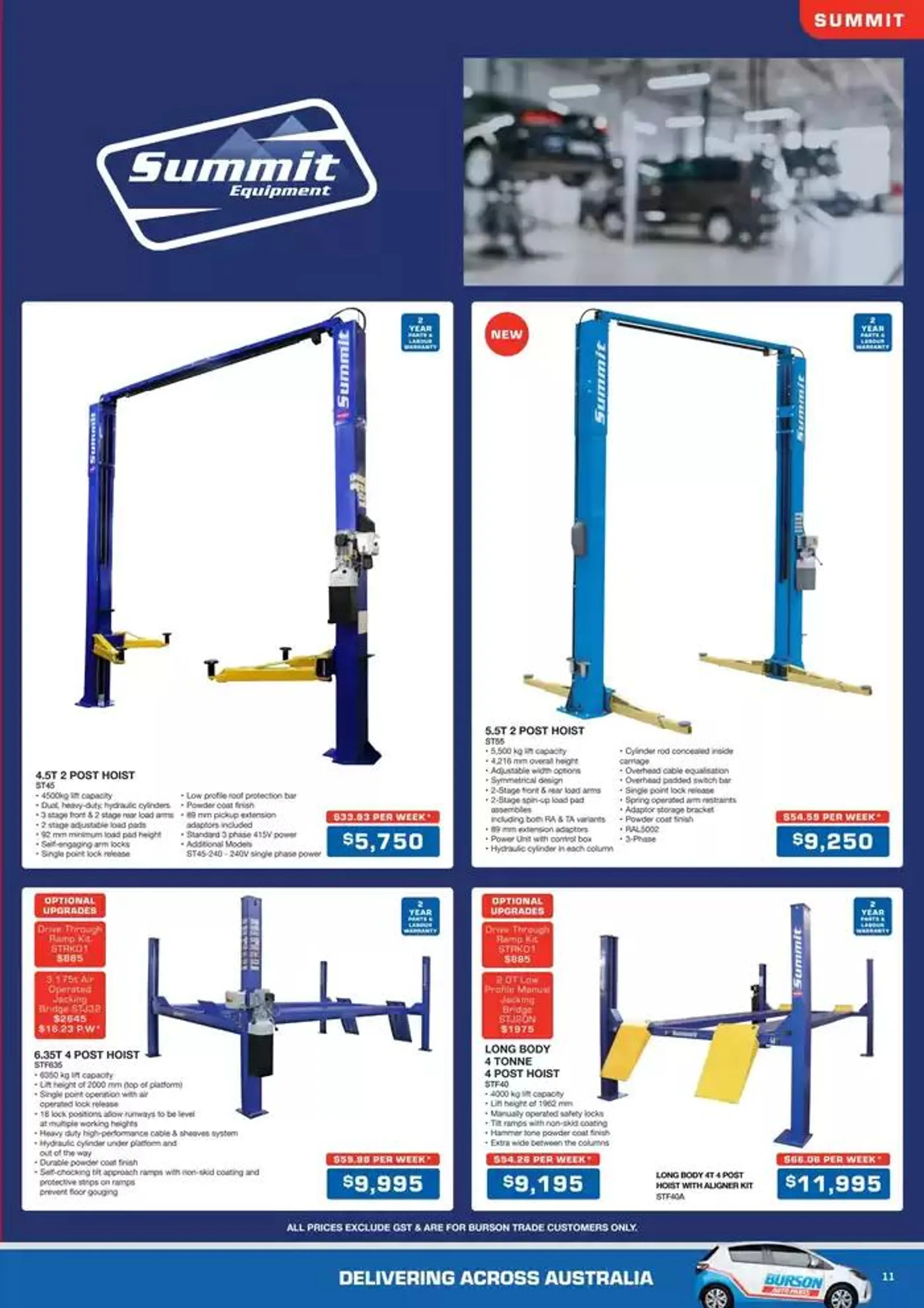 Tools & Equipment Q1 2025 - Catalogue valid from 1 January to 31 March 2025 - page 11