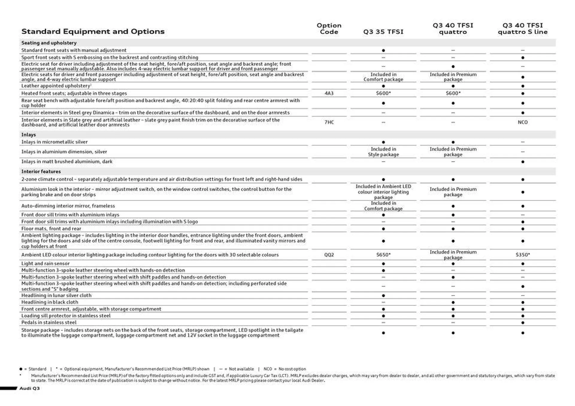 Q3 - Catalogue valid from 11 September to 11 September 2025 - page 6