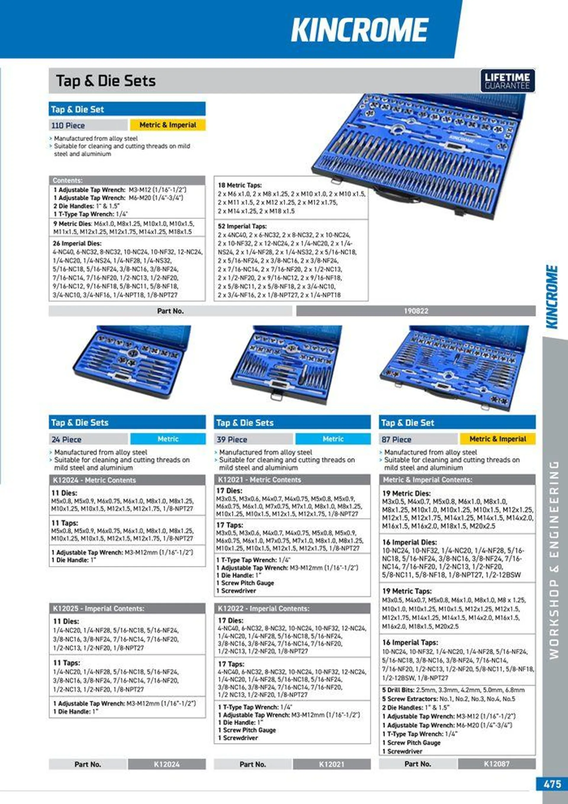 Product Guide 2024 - Catalogue valid from 25 March to 31 December 2024 - page 477