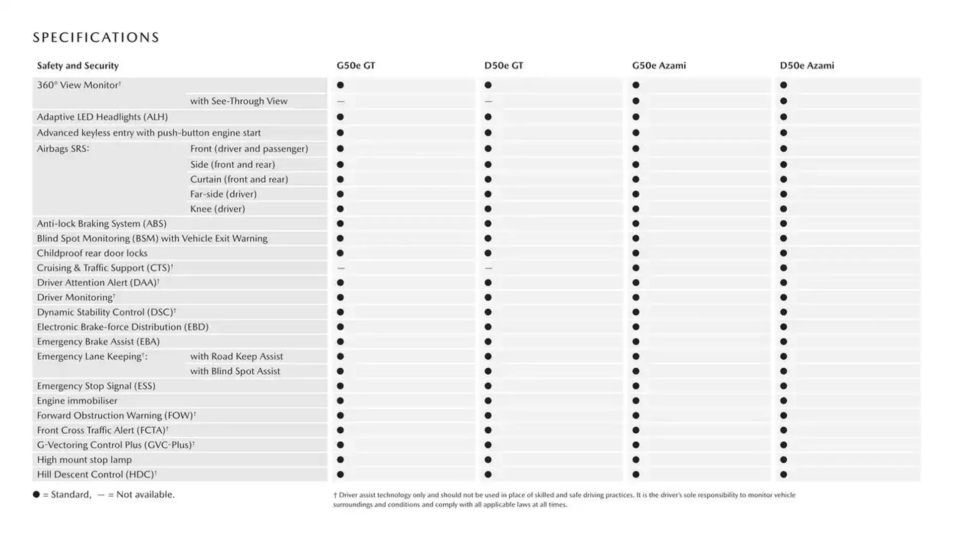 CX - 70 - Catalogue valid from 7 January to 7 January 2026 - page 16