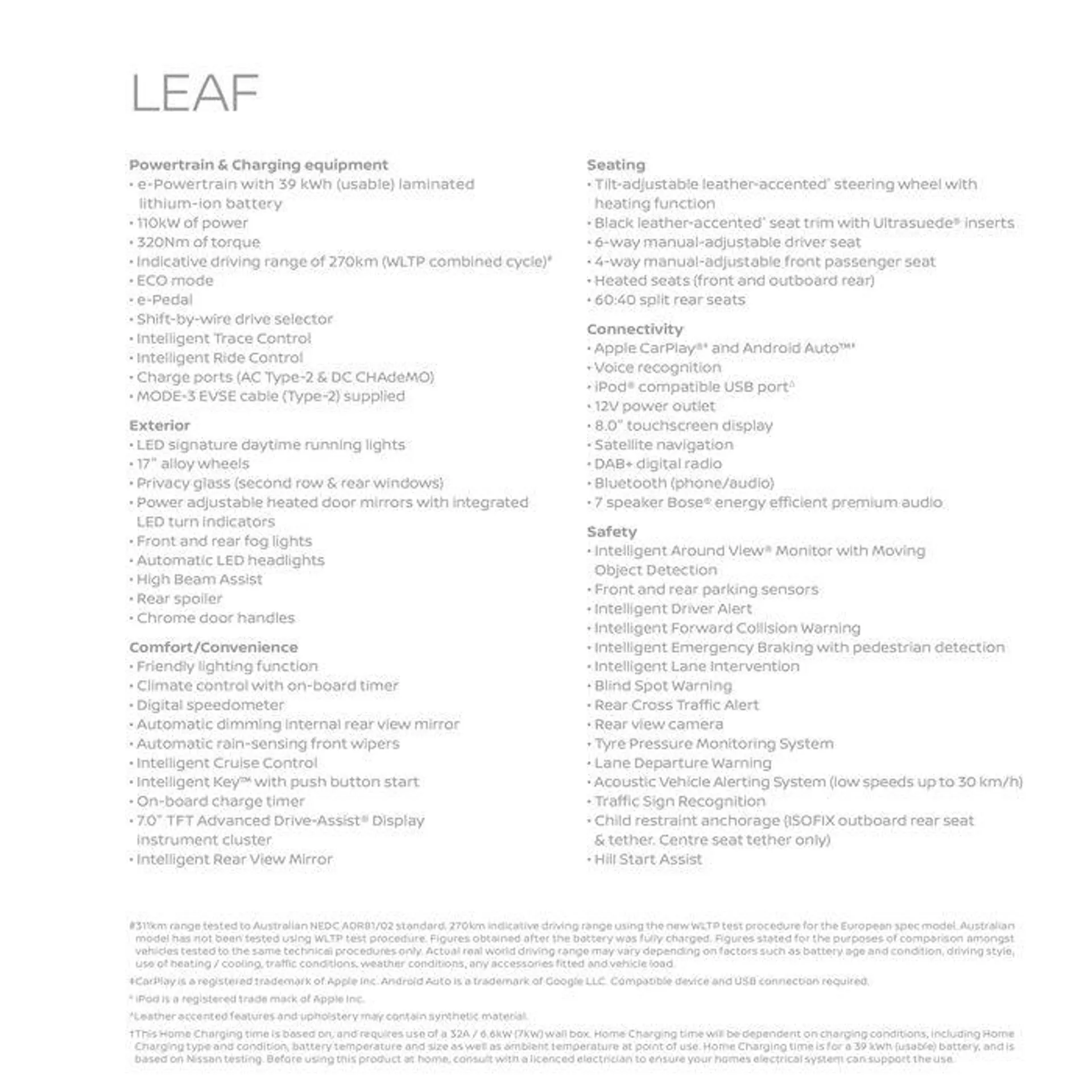 Leaf - Catalogue valid from 11 September to 11 September 2025 - page 30