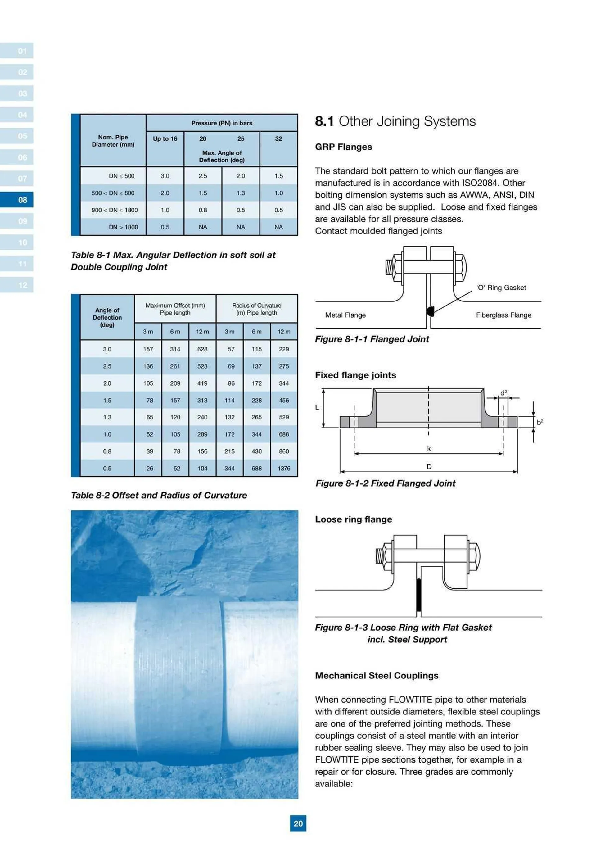 Reece Catalogue - Catalogue valid from 22 January to 31 December 2024 - page 16