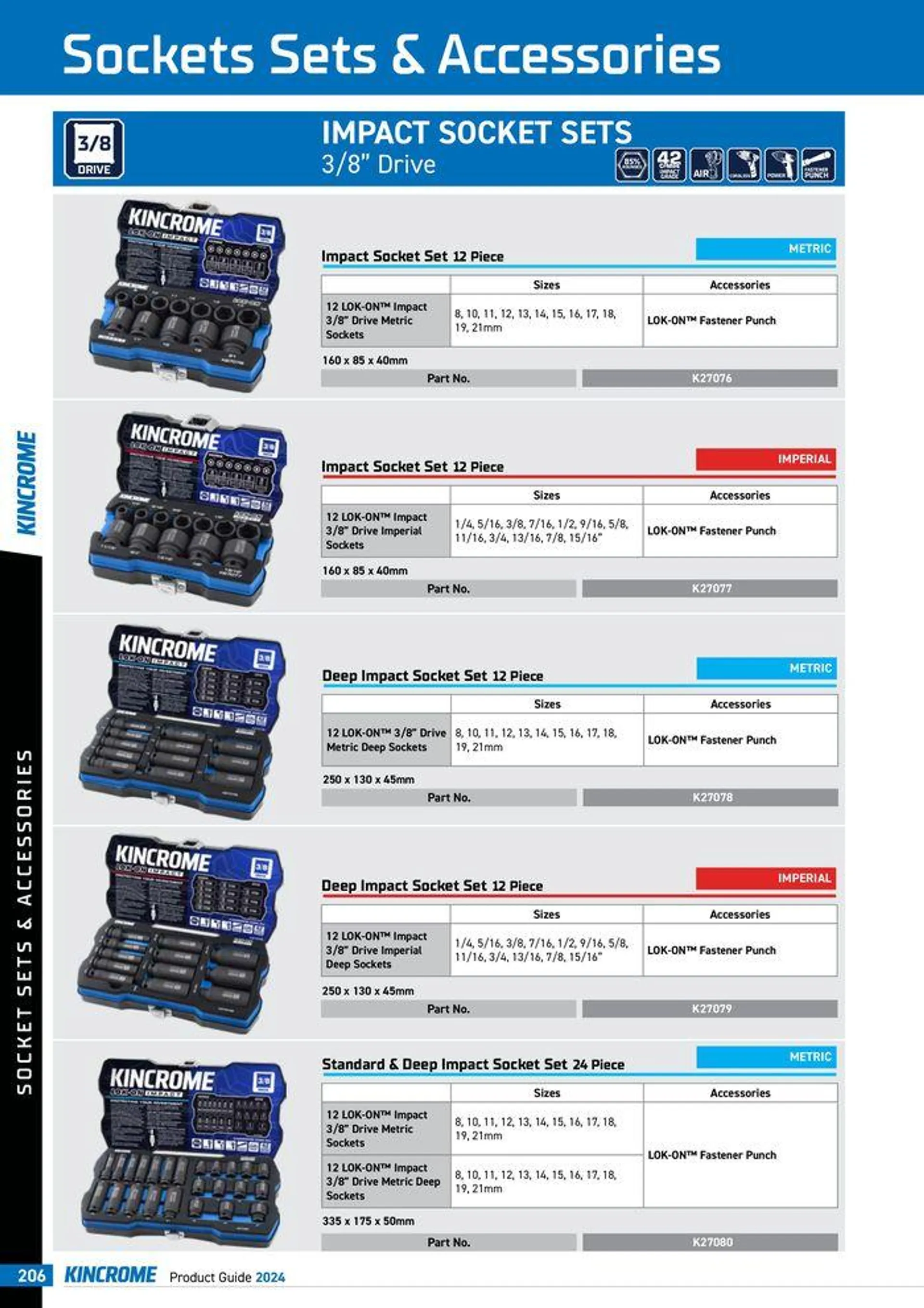 Product Guide 2024 - Catalogue valid from 25 March to 31 December 2024 - page 208