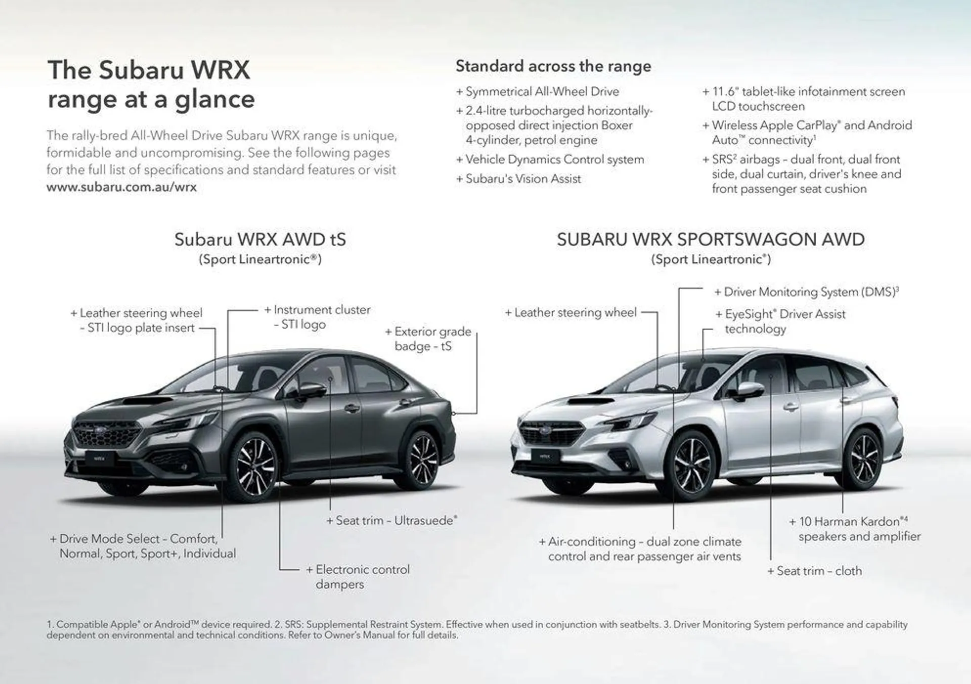 WRX 2024 - Catalogue valid from 4 April to 31 December 2024 - page 42