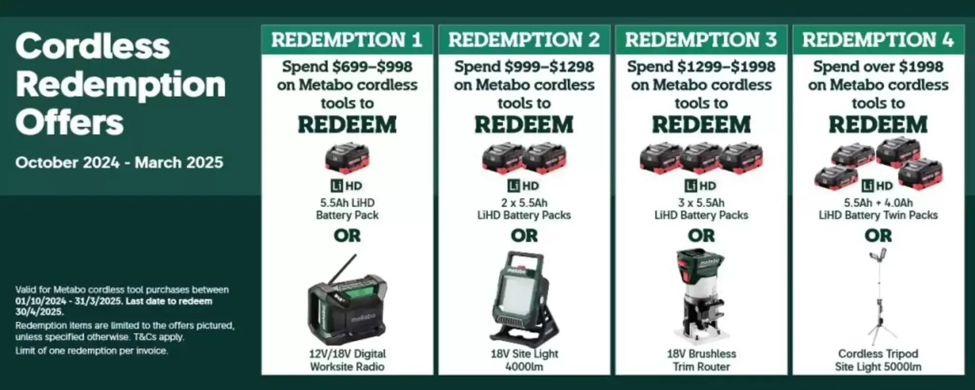 Metabo Redemptions - 1