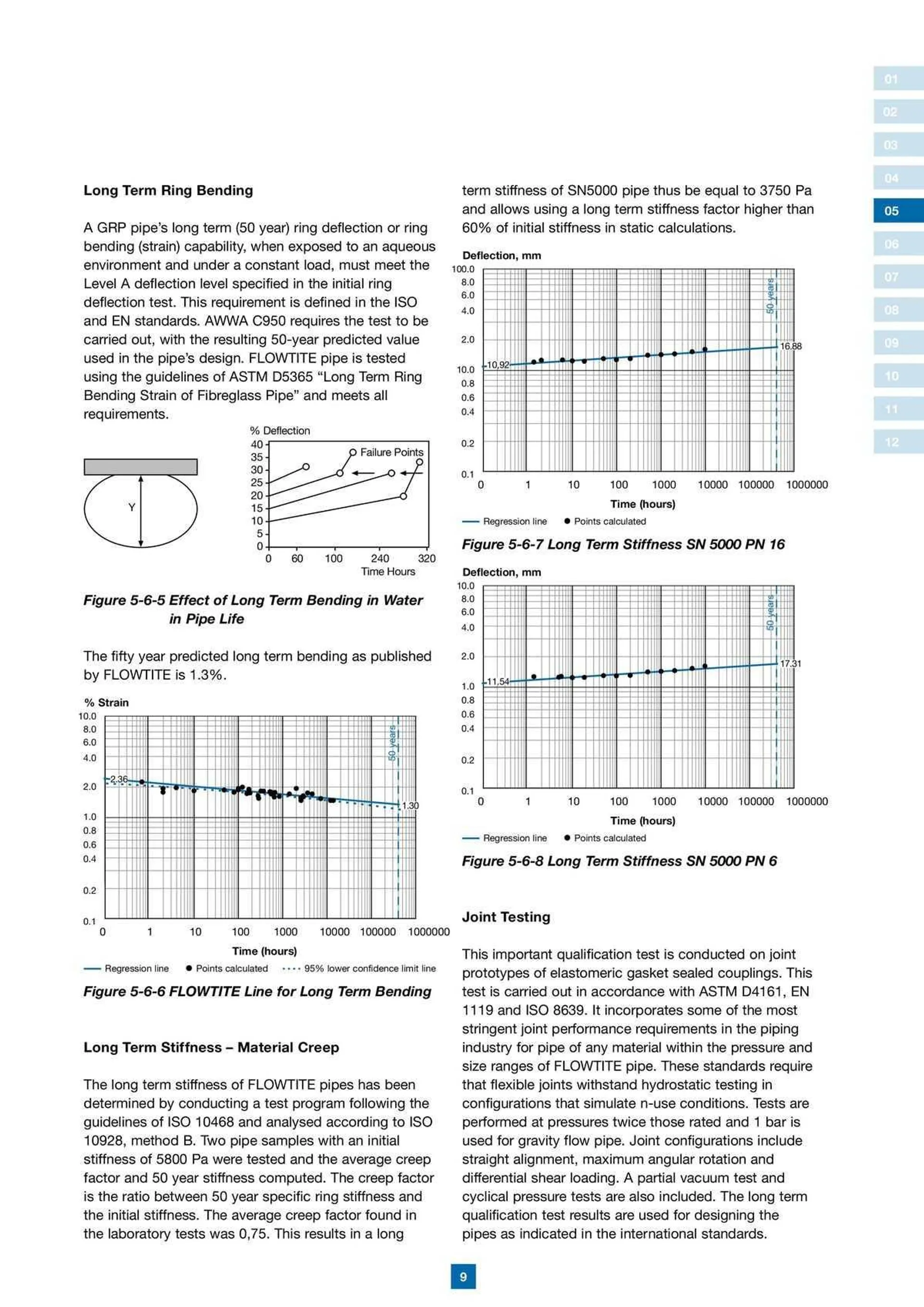 Reece Catalogue - Catalogue valid from 22 January to 31 December 2024 - page 7