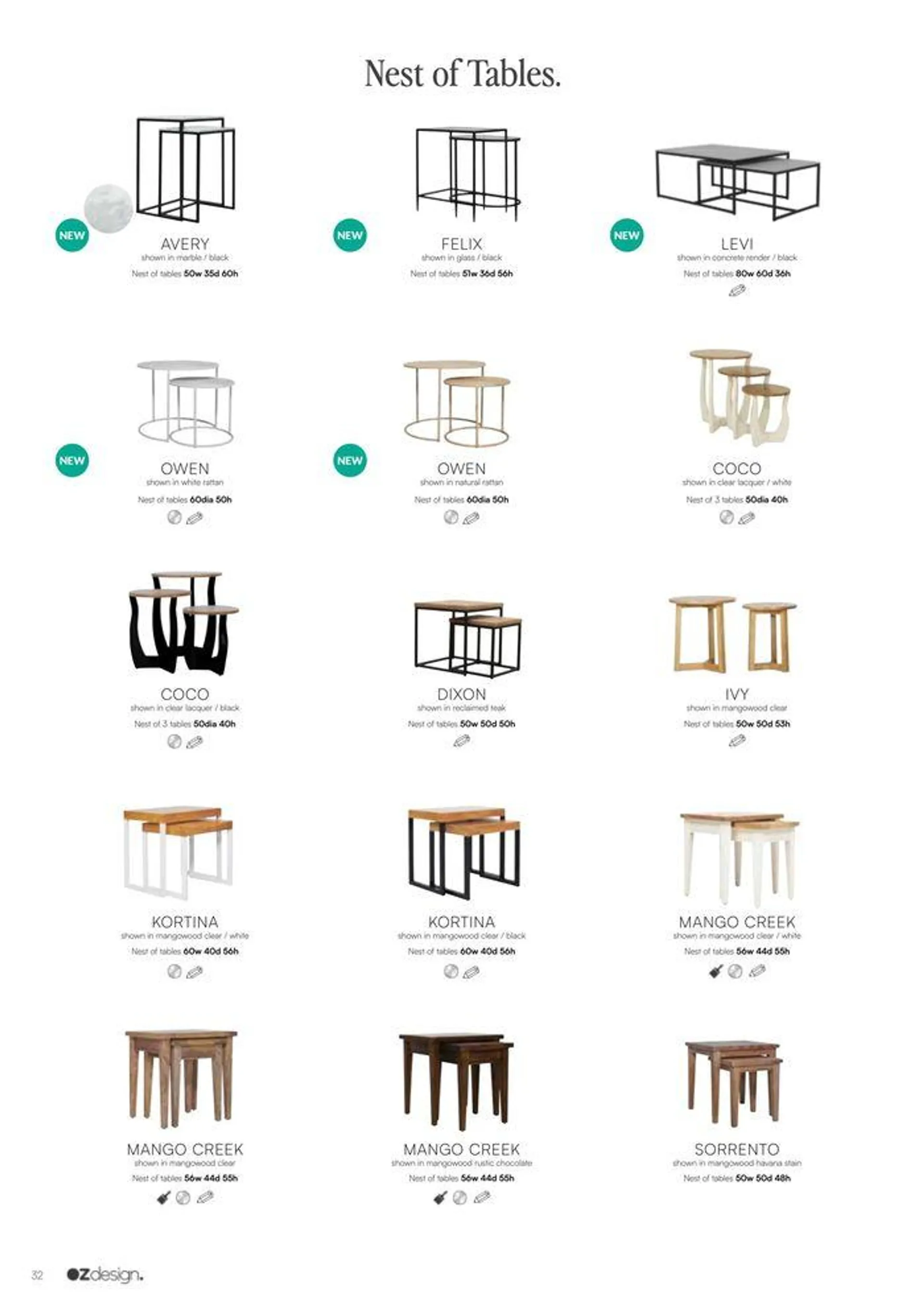 Product Directory - Catalogue valid from 18 September to 28 February 2025 - page 32