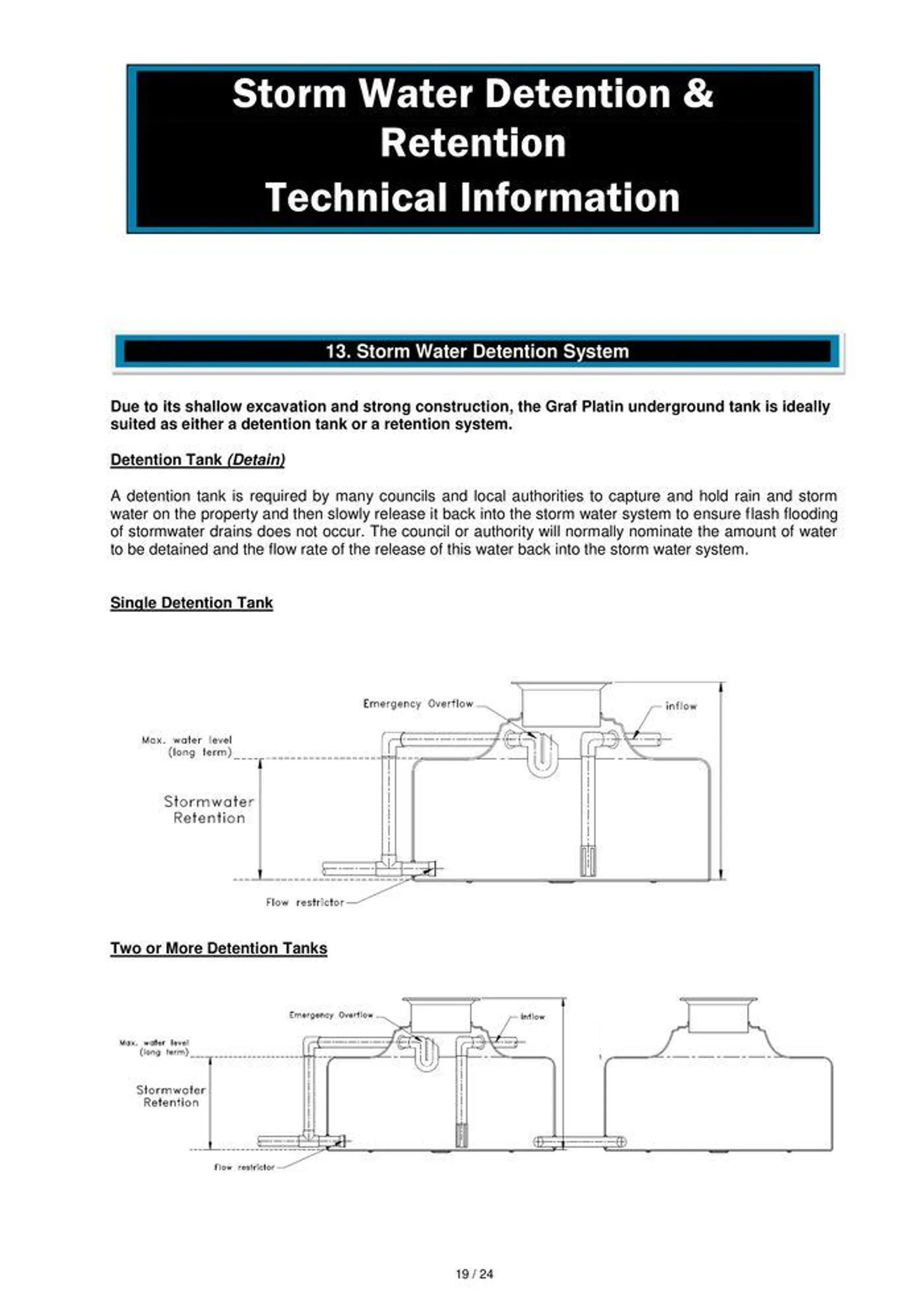 GRAF Underground Storm Water Tanks - Catalogue valid from 22 January to 31 December 2024 - page 19