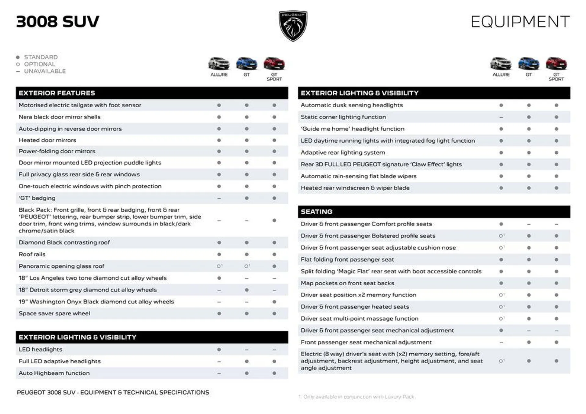 Peugeot 3008 SUV BROCHURE - Catalogue valid from 5 July to 5 July 2025 - page 4