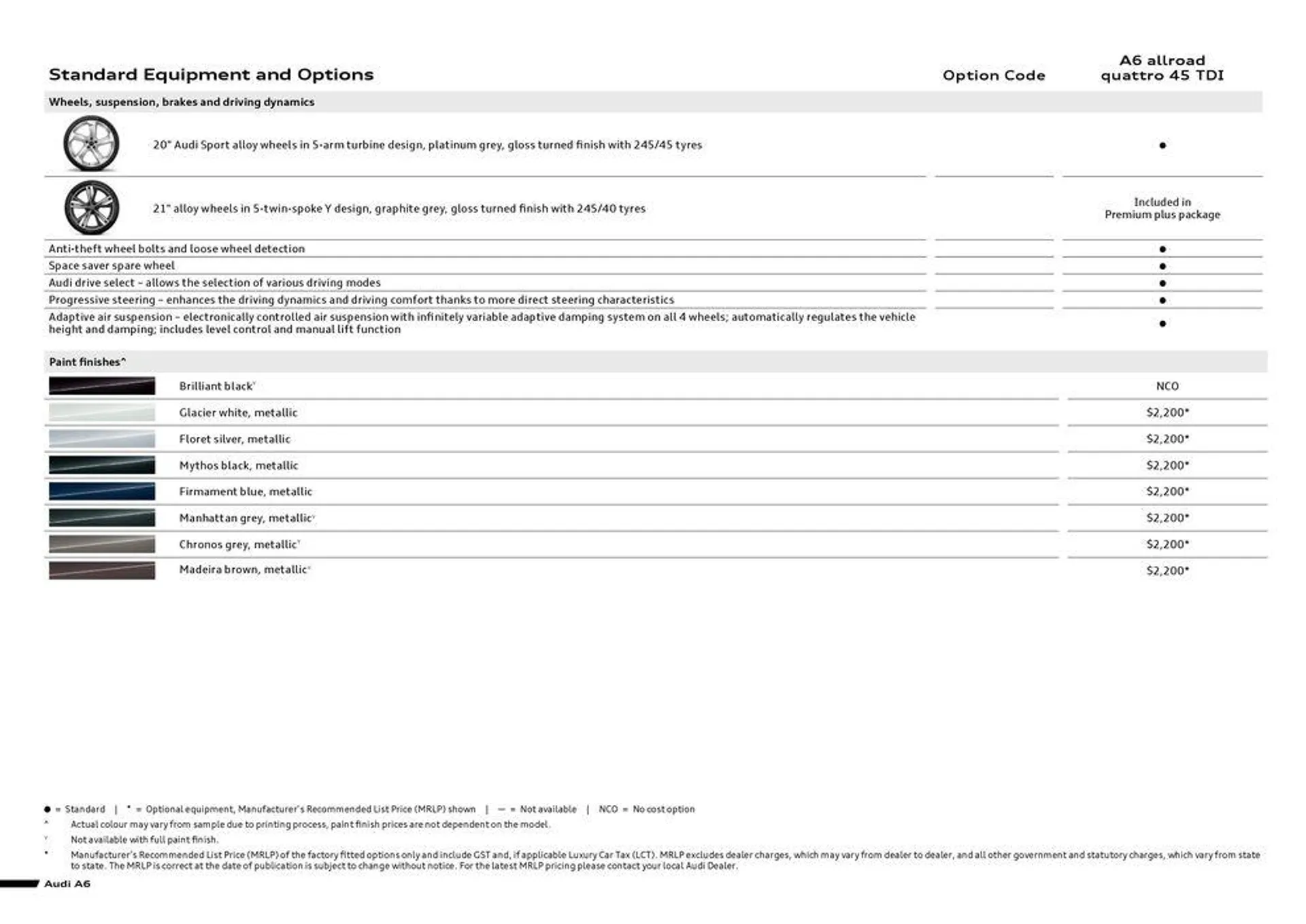 A6 - Catalogue valid from 11 September to 11 September 2025 - page 4