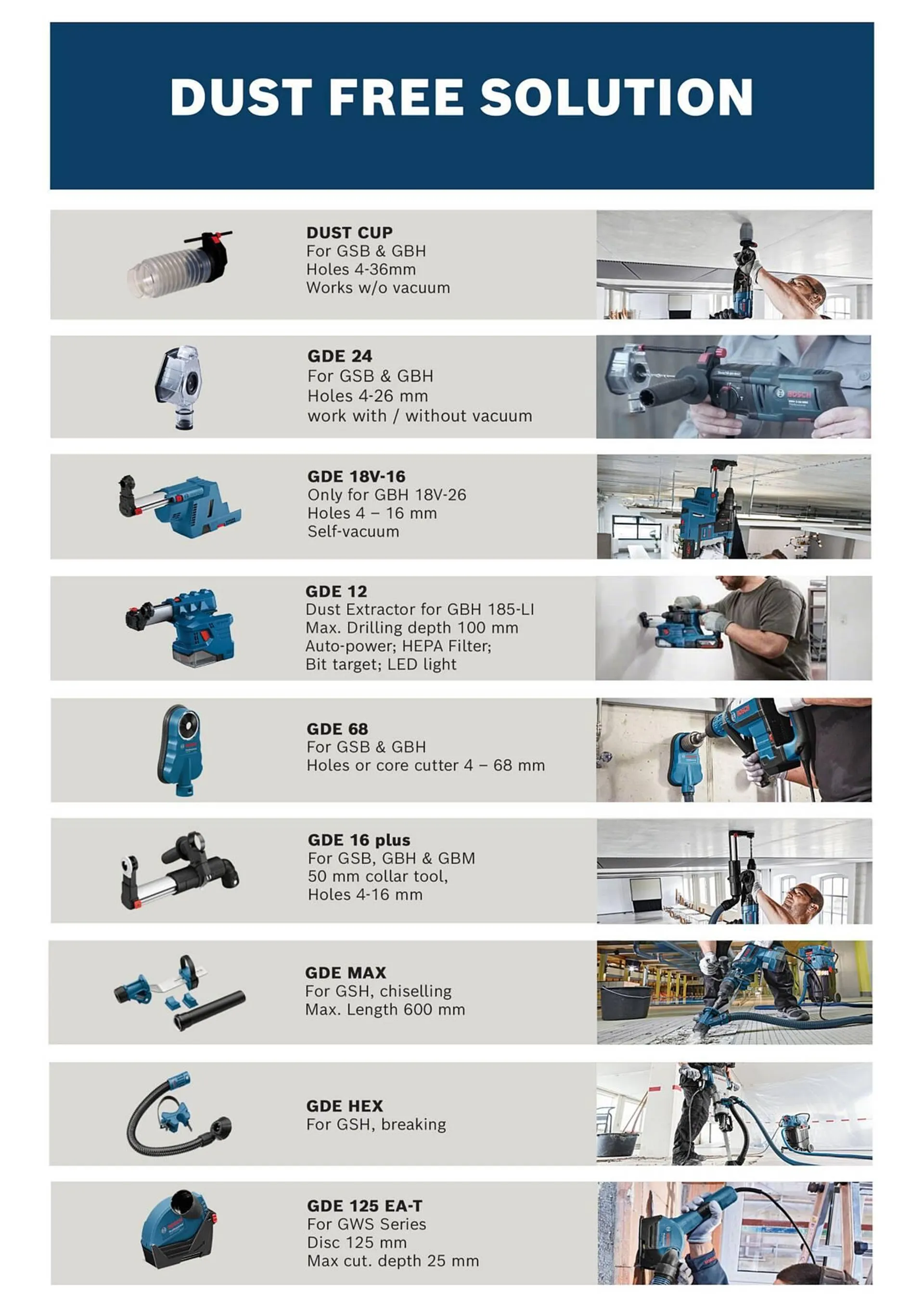 Bosch catalogue - 28