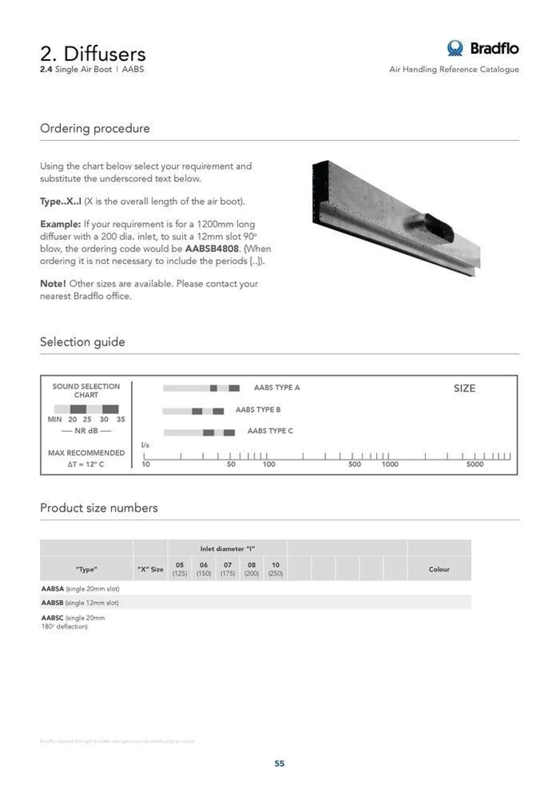 Bradflo - Catalogue valid from 24 May to 24 May 2025 - page 55