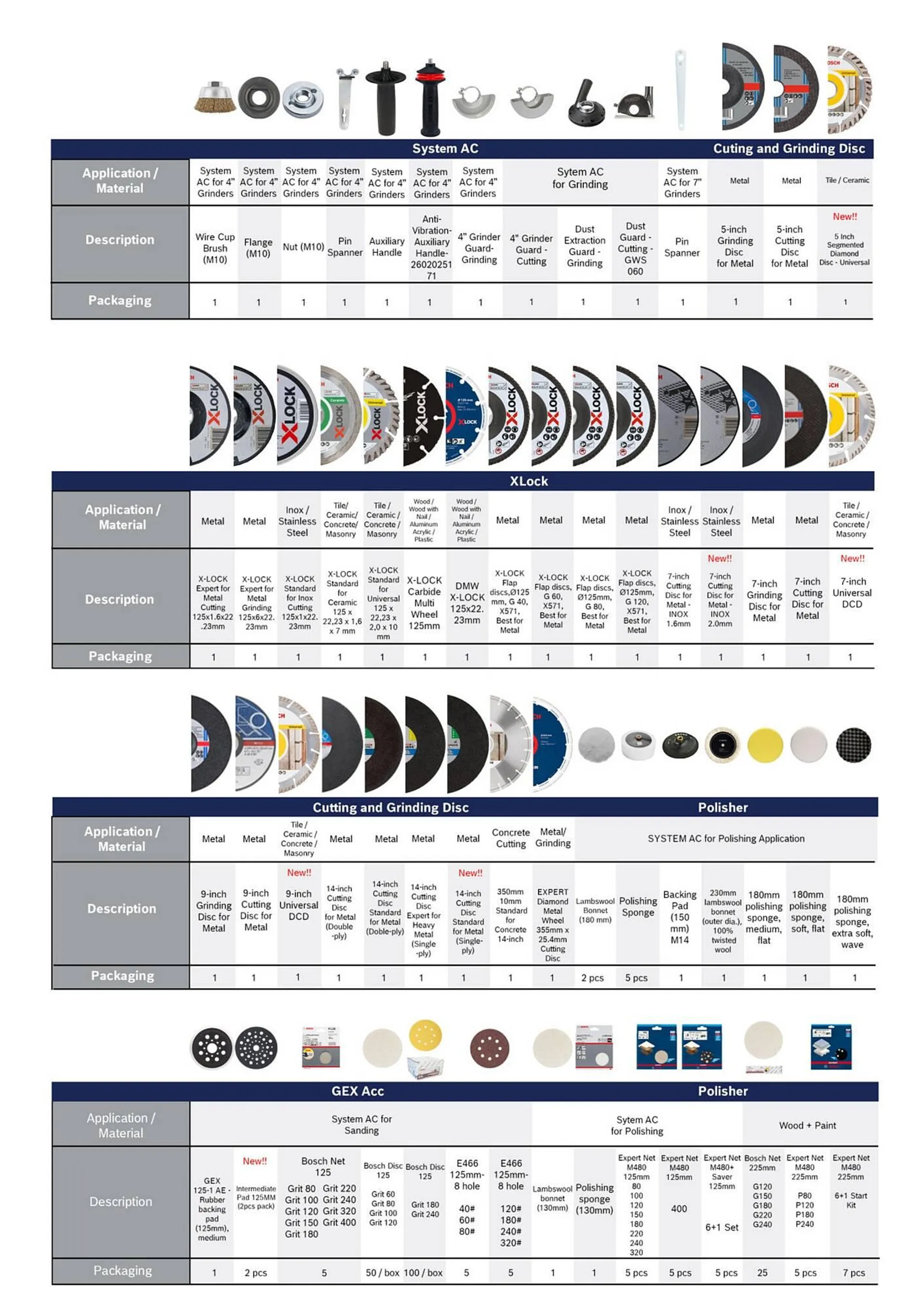 Bosch catalogue - 32