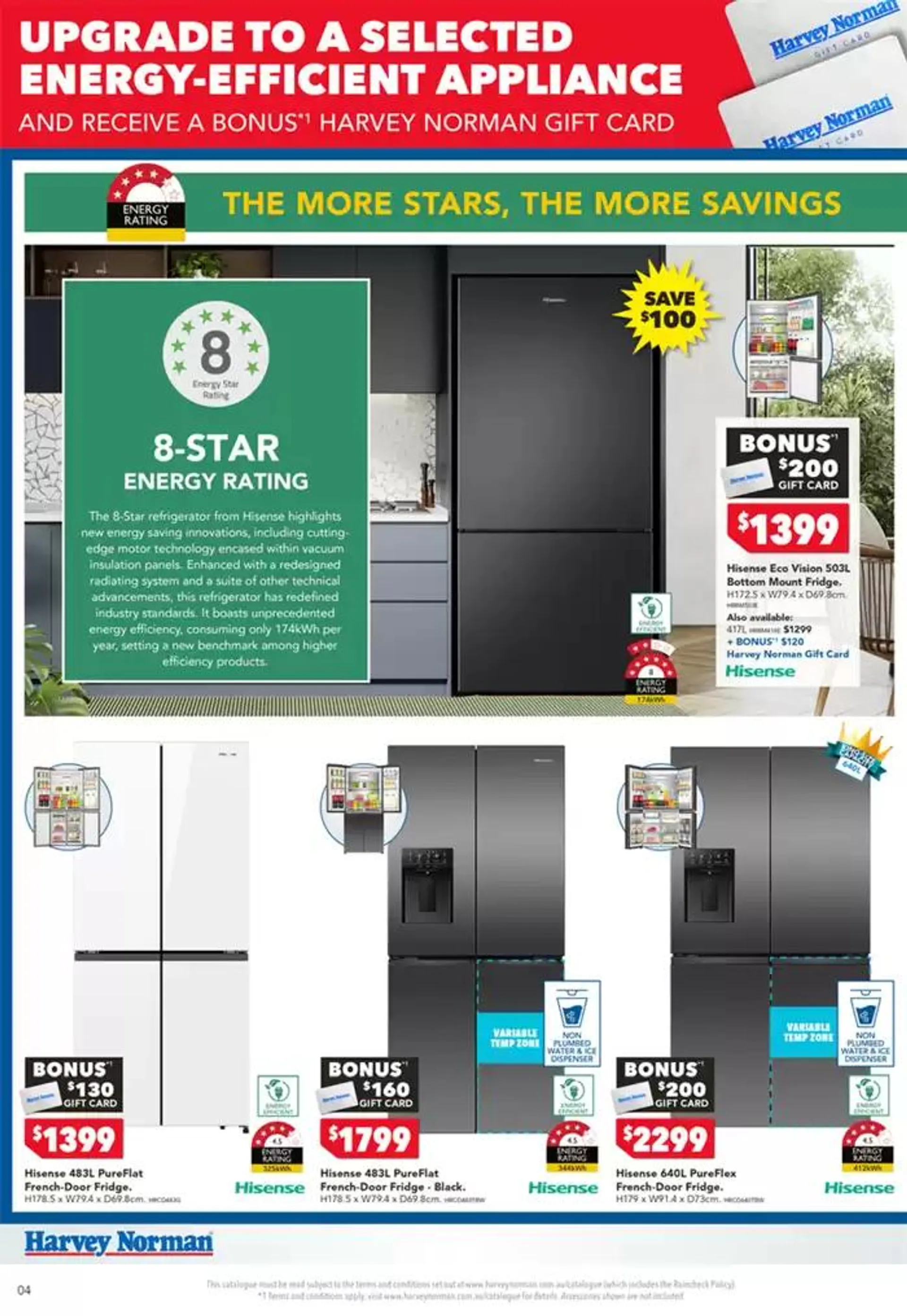 Electrical Energy-Efficient Appliance Catalogue - Catalogue valid from 16 January to 27 January 2025 - page 6