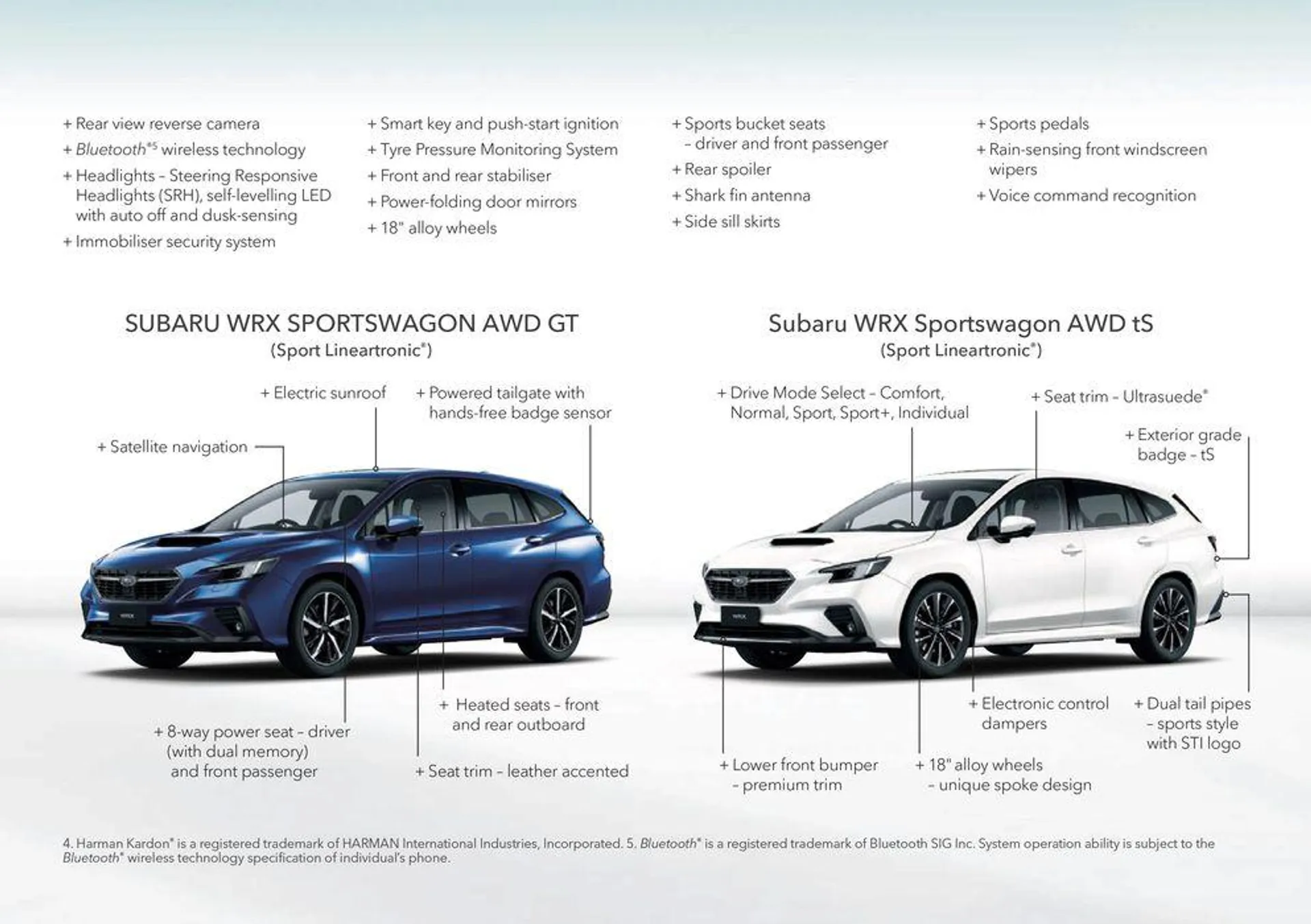 WRX 2024 - Catalogue valid from 4 April to 31 December 2024 - page 43