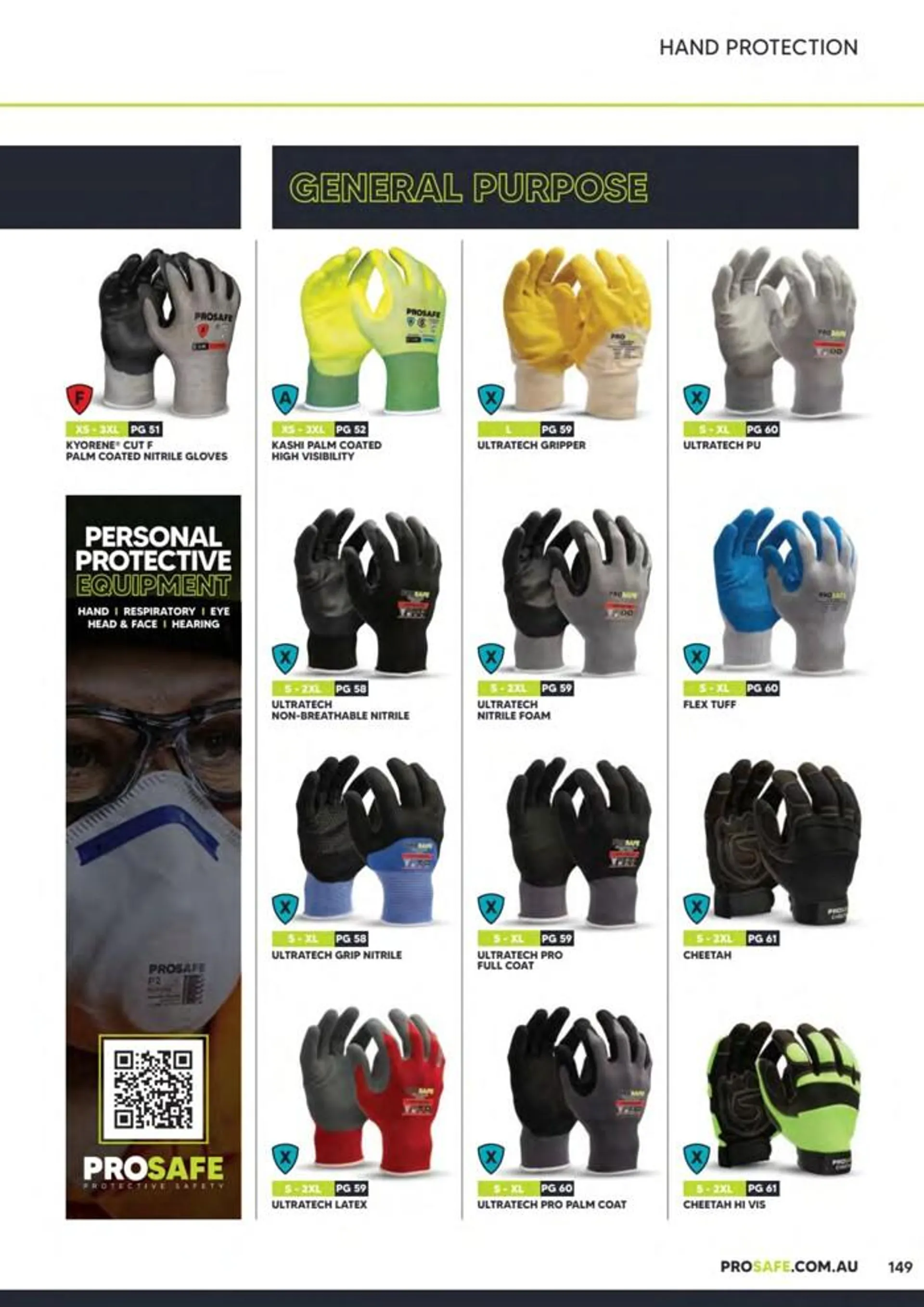 Ppe & Workplace Safety Catalogue 2023_24 - 149