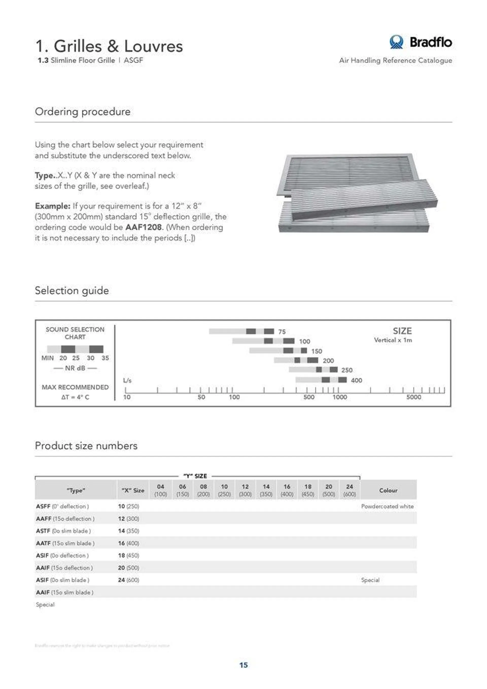 Bradflo - Catalogue valid from 24 May to 24 May 2025 - page 15