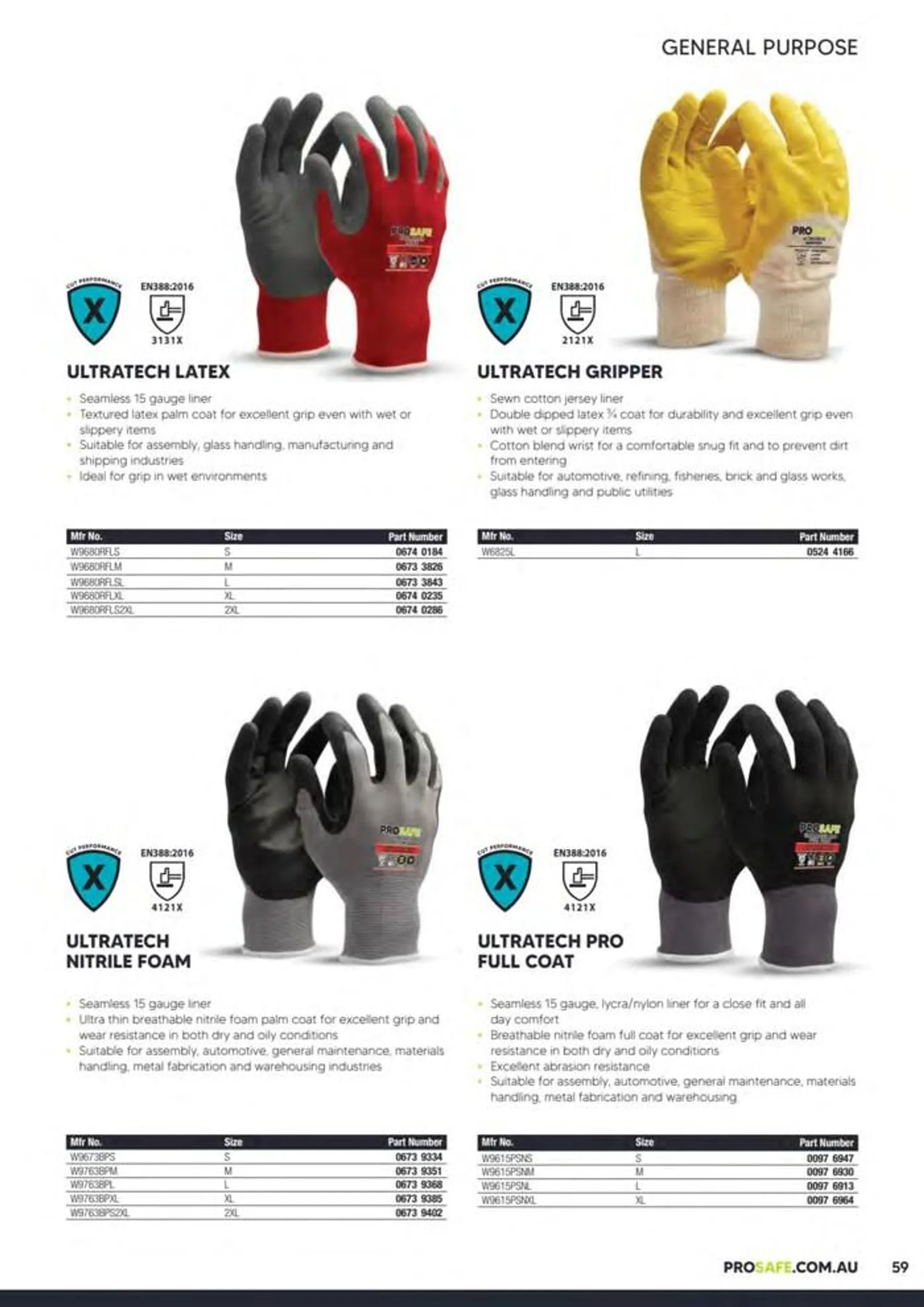 Ppe & Workplace Safety Catalogue 2023_24 - 59