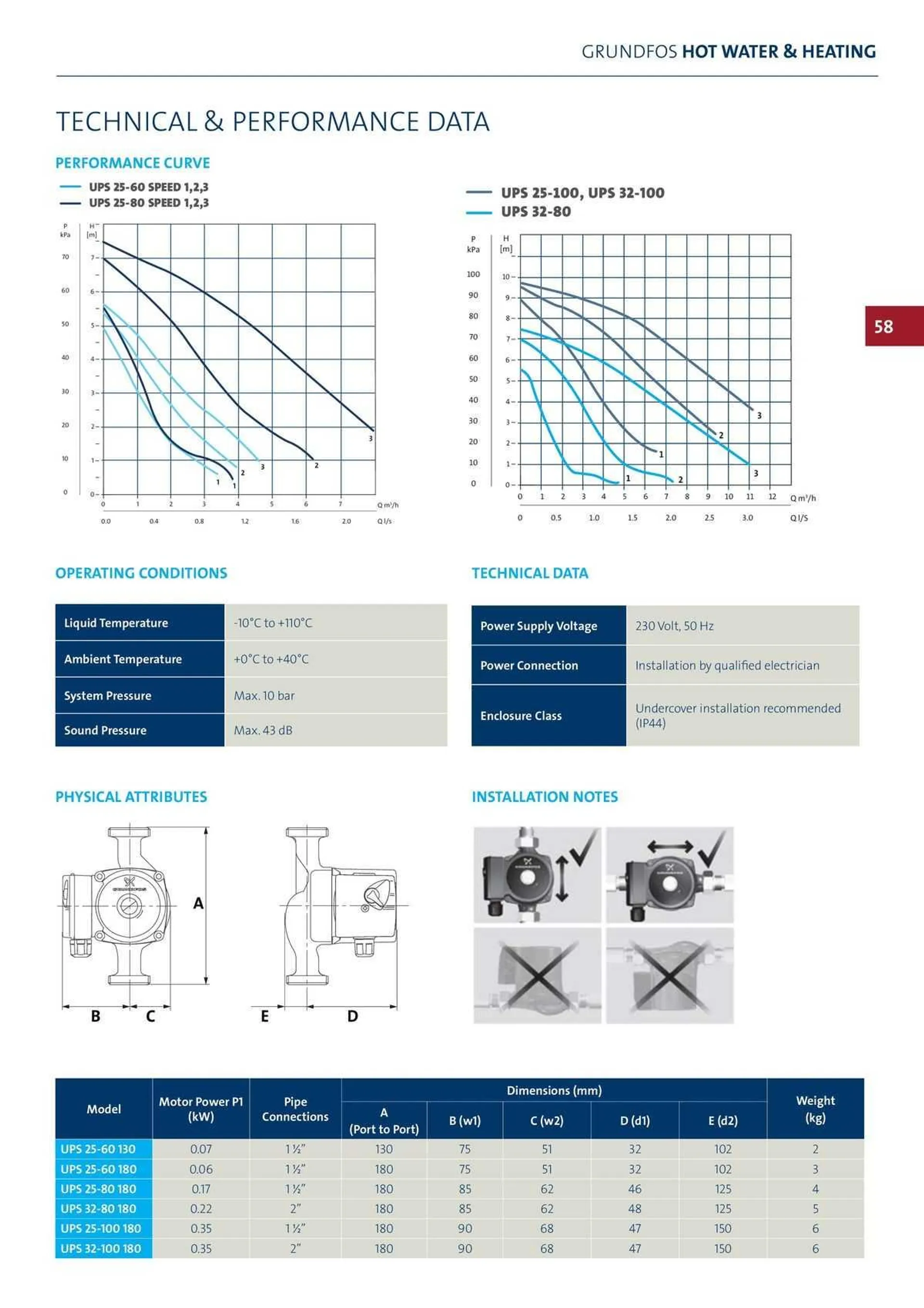 Reece Catalogue - Catalogue valid from 22 January to 31 December 2024 - page 49