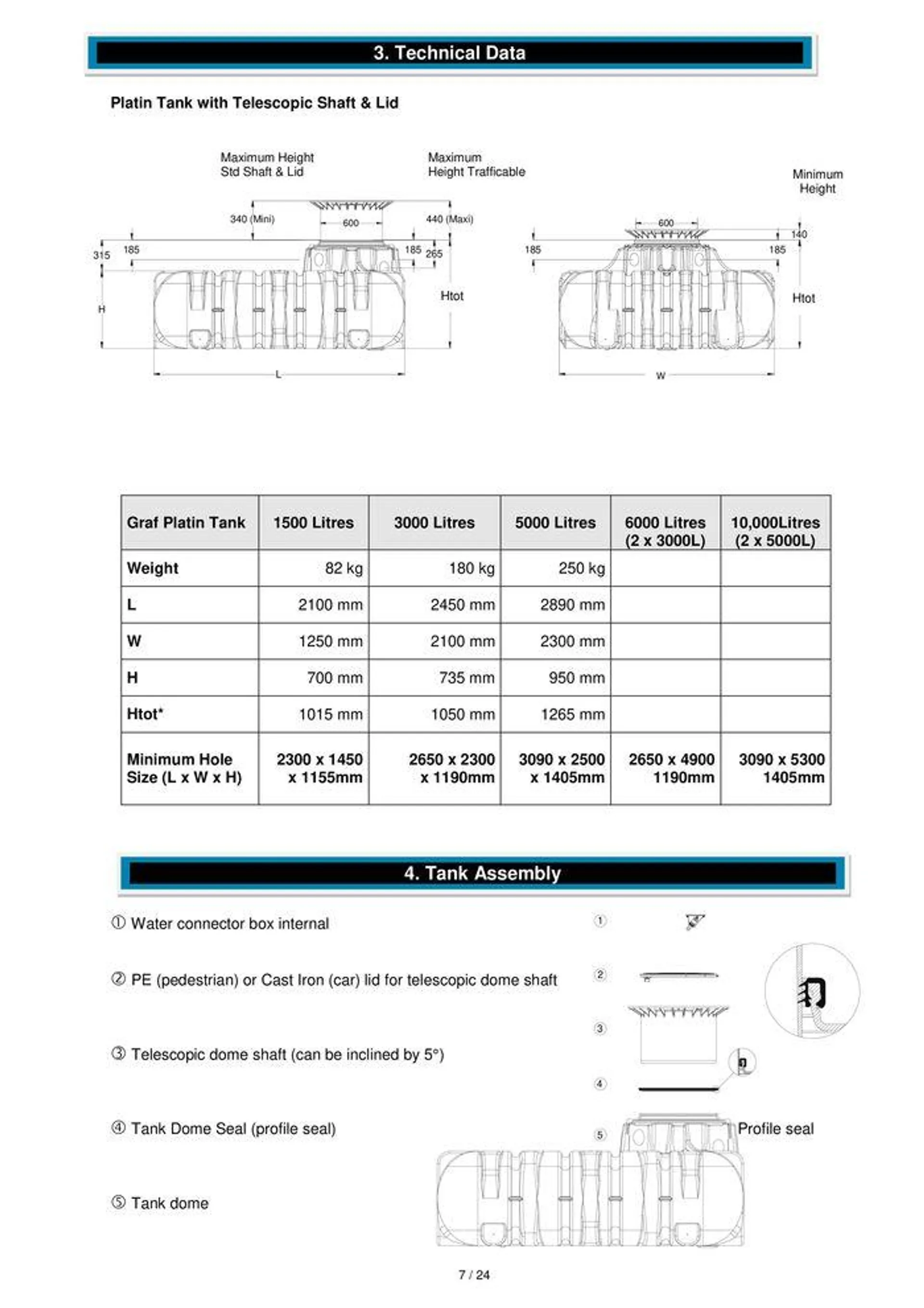 GRAF Underground Storm Water Tanks - Catalogue valid from 22 January to 31 December 2024 - page 7