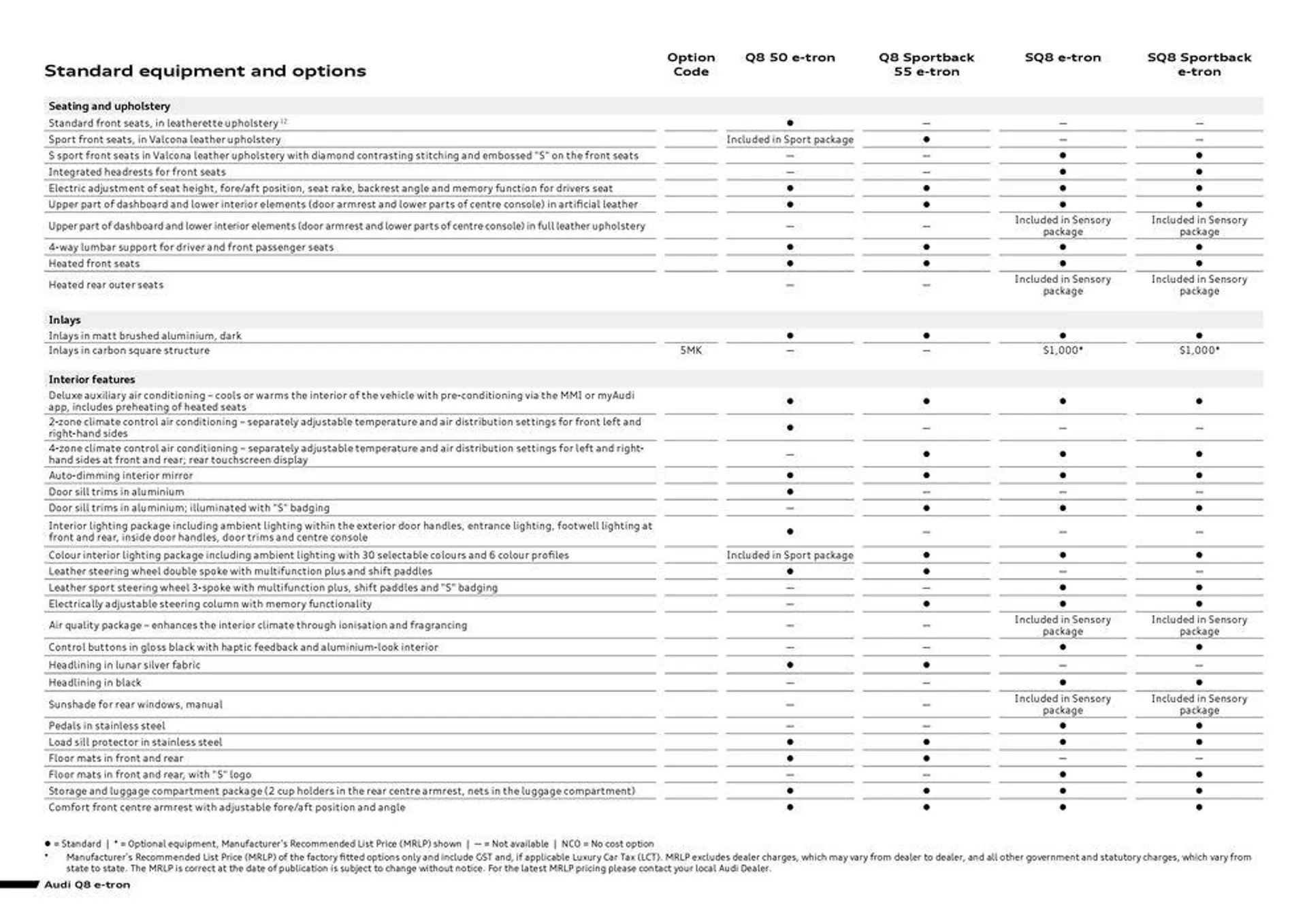 Q8 e-tron | SQ8 e-tron - Catalogue valid from 11 September to 11 September 2025 - page 6