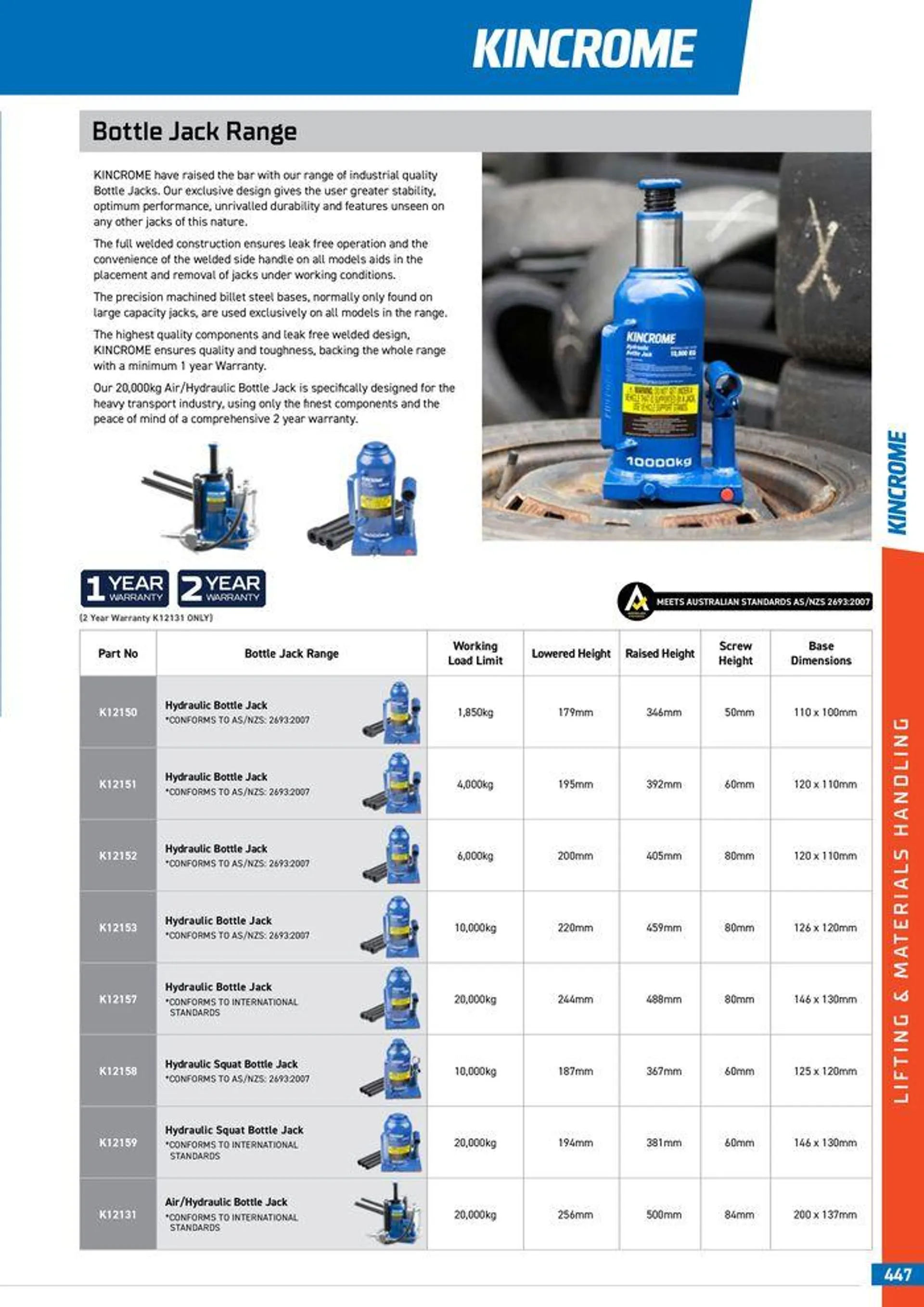 Product Guide 2024 - Catalogue valid from 25 March to 31 December 2024 - page 449