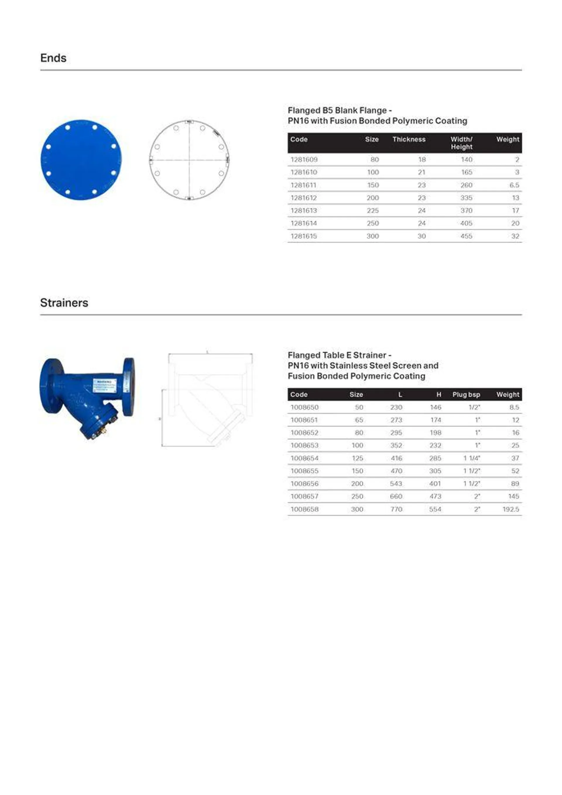 Valve and Fitting Product Guide - Catalogue valid from 24 May to 24 May 2025 - page 16