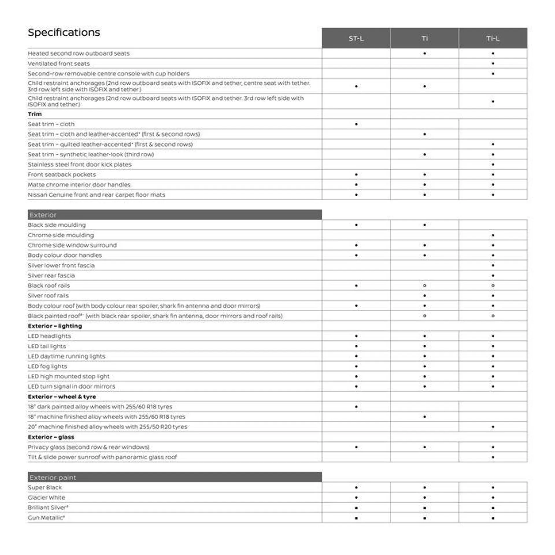 Pathfinder - Catalogue valid from 11 September to 11 September 2025 - page 27