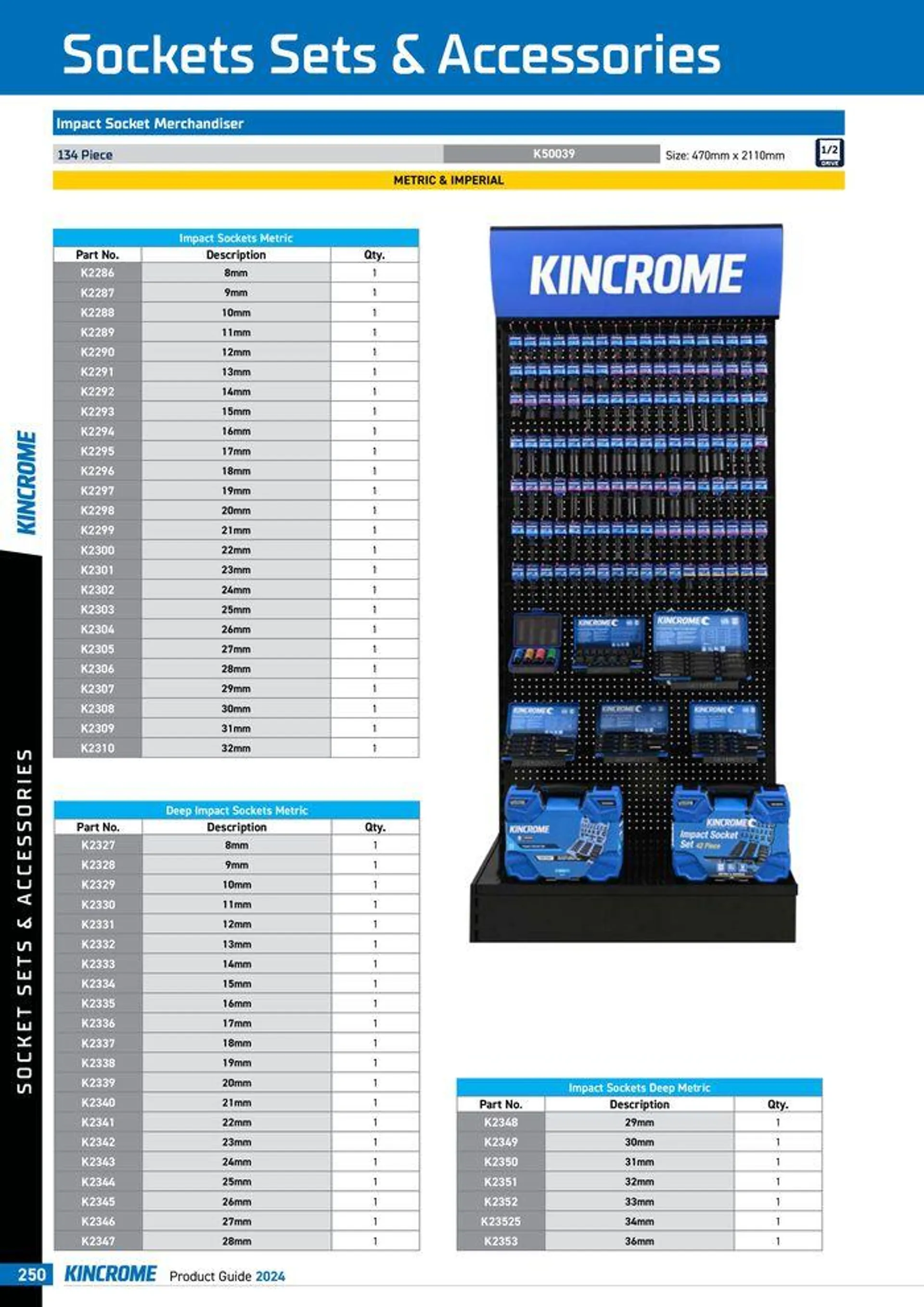 Product Guide 2024 - Catalogue valid from 25 March to 31 December 2024 - page 252