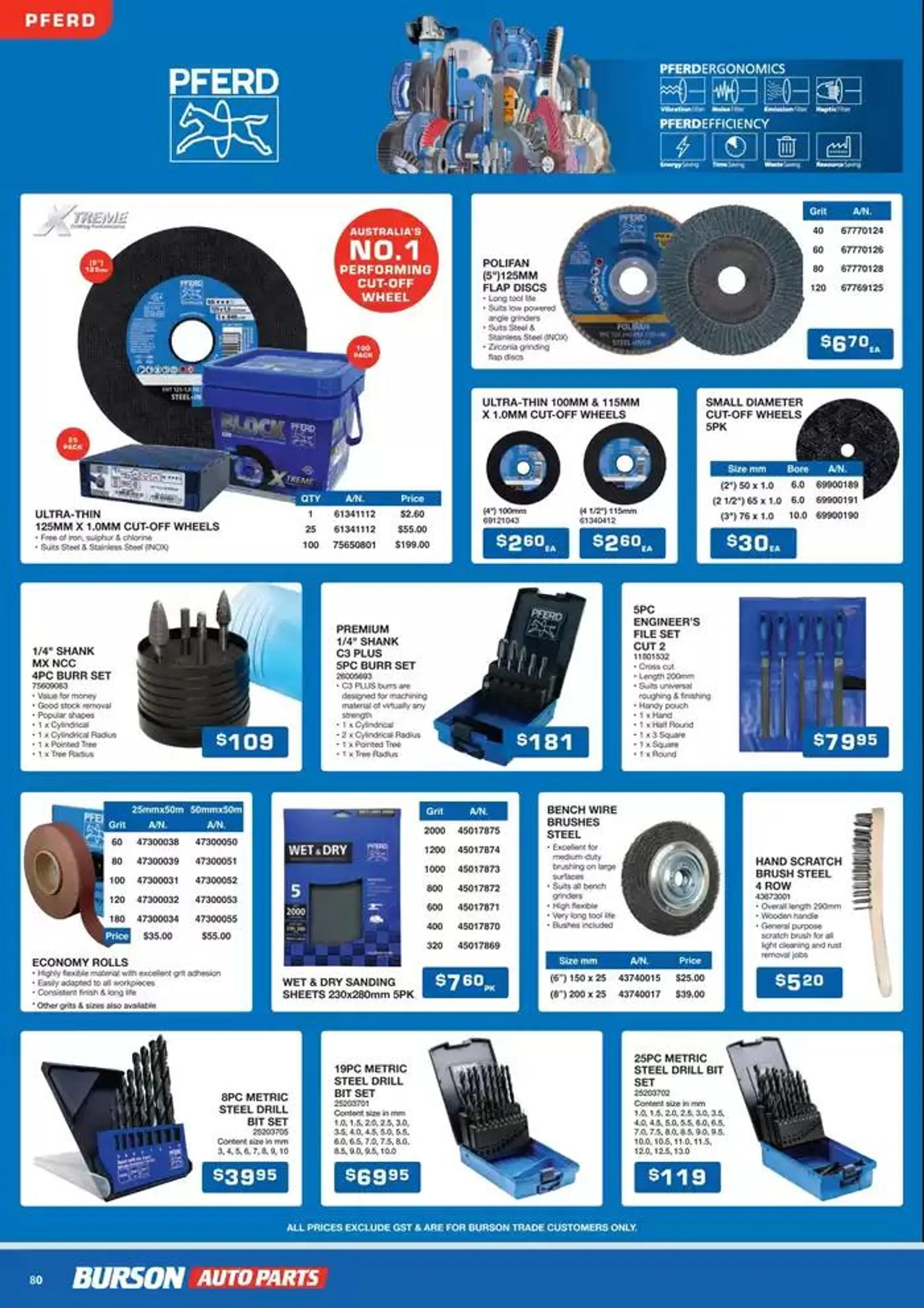 Tools & Equipment Q1 2025 - Catalogue valid from 1 January to 31 March 2025 - page 80