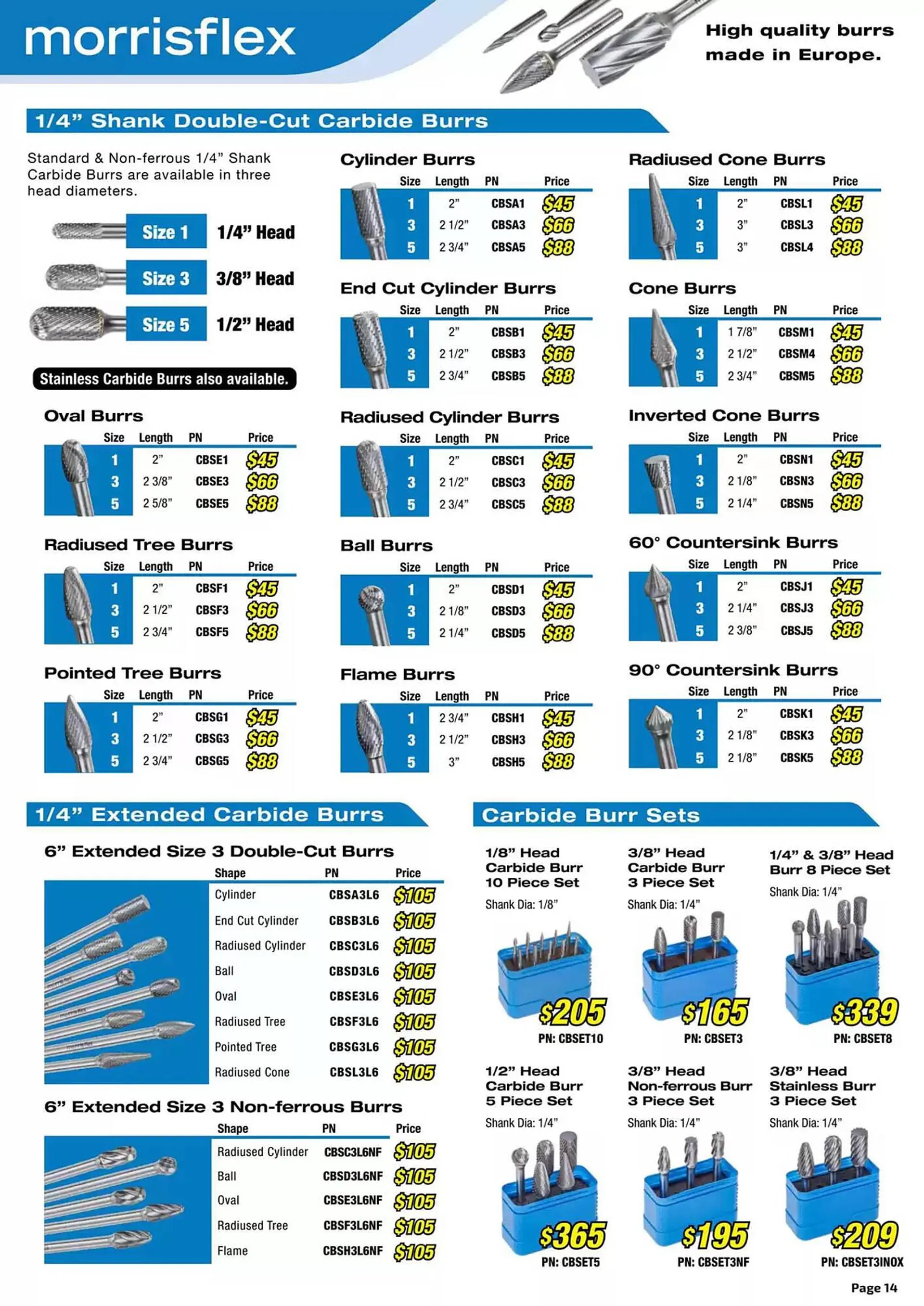 Kincrome catalogue - Catalogue valid from 5 November to 28 February 2025 - page 5