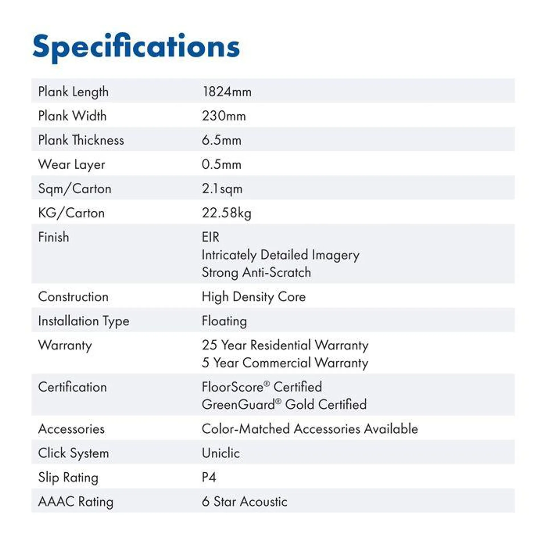 Trident Ultra Plank XL - Catalogue valid from 24 September to 31 December 2024 - page 4