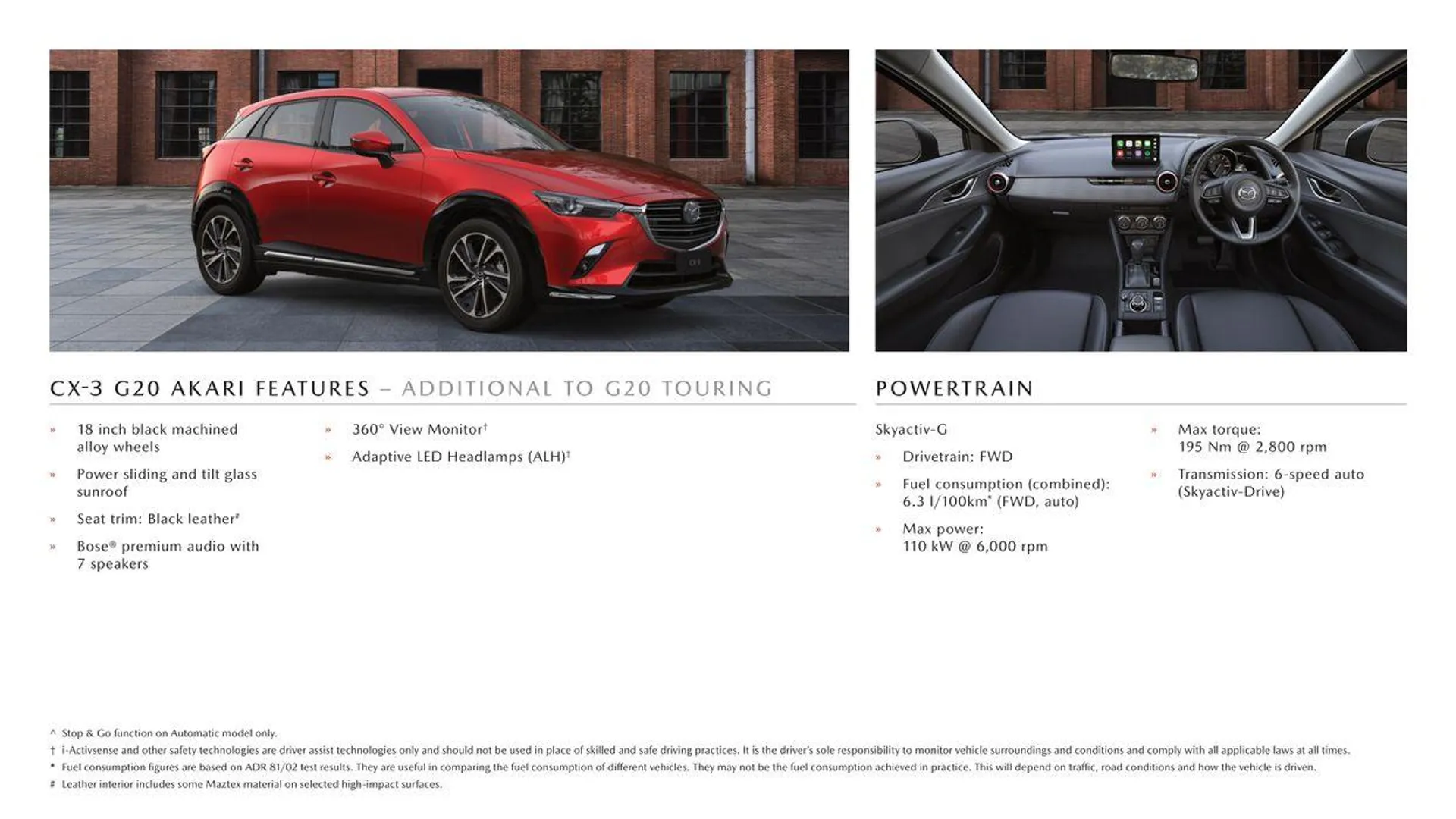 CX - 3 - Catalogue valid from 11 September to 11 September 2025 - page 6