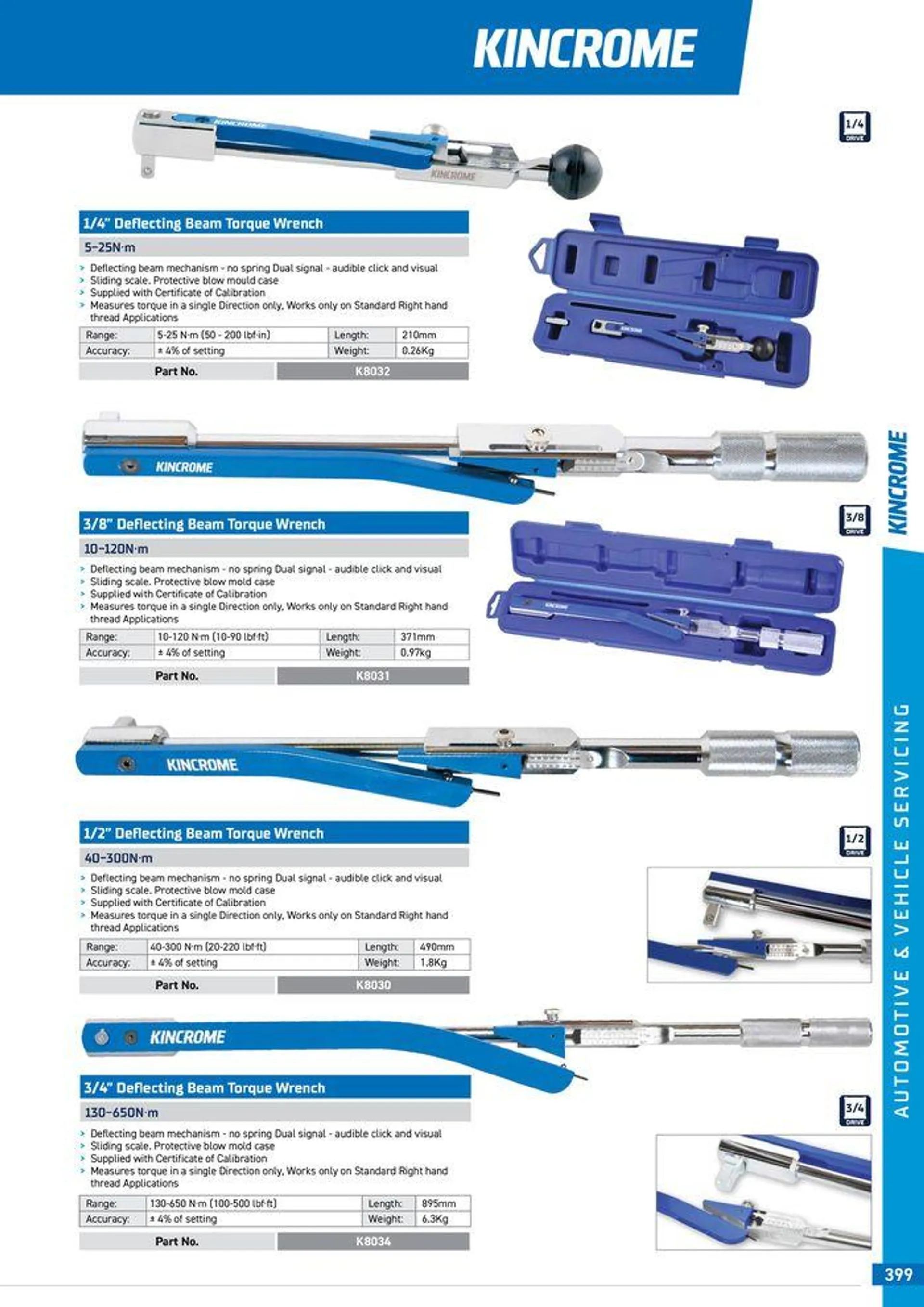 Product Guide 2024 - Catalogue valid from 25 March to 31 December 2024 - page 401