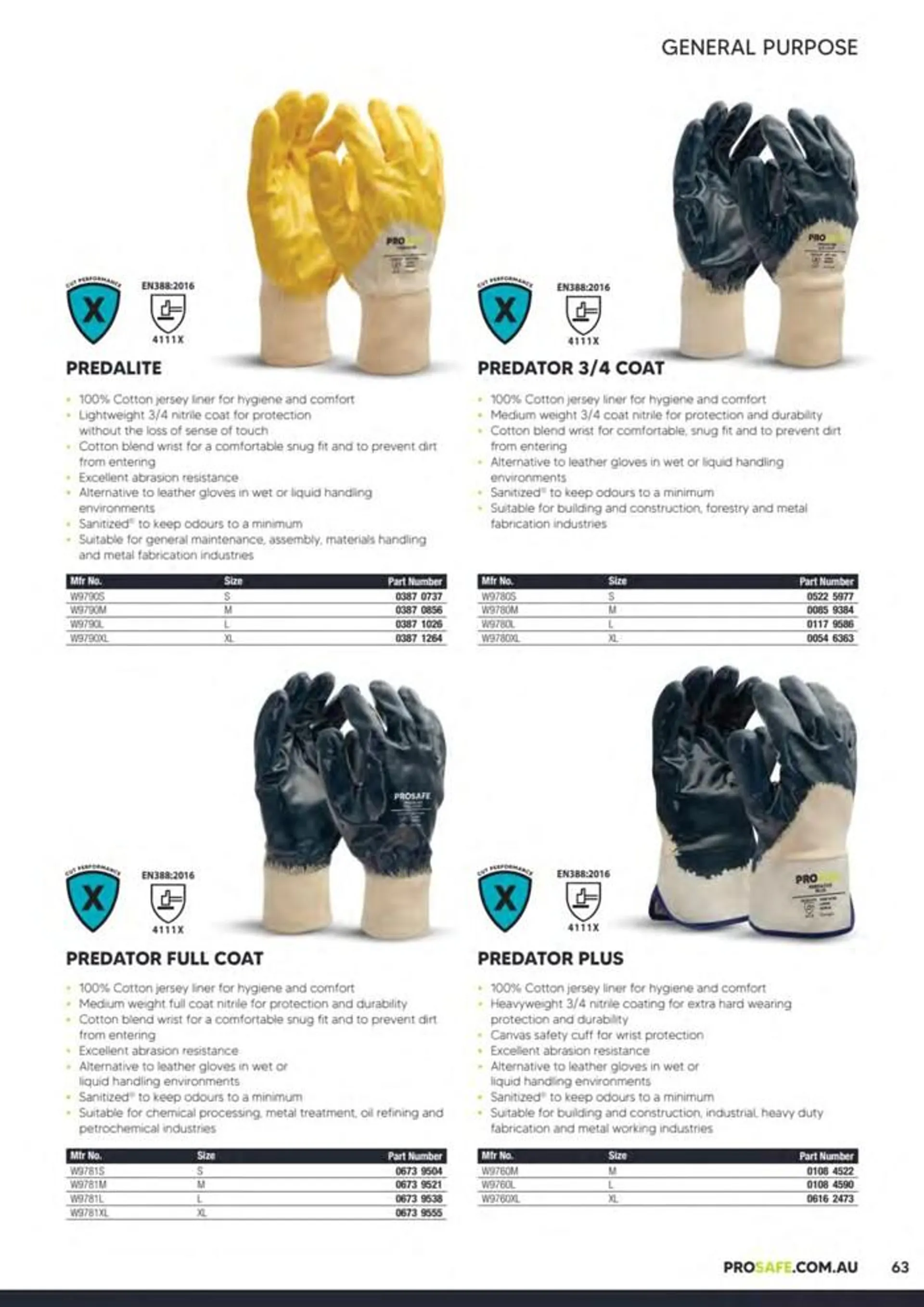 Ppe & Workplace Safety Catalogue 2023_24 - Catalogue valid from 4 October to 31 December 2024 - page 63