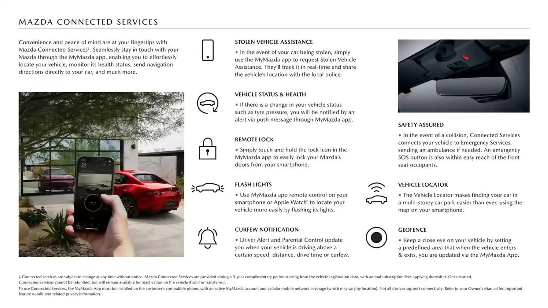 MX - 5 - Catalogue valid from 16 January to 16 January 2026 - page 7